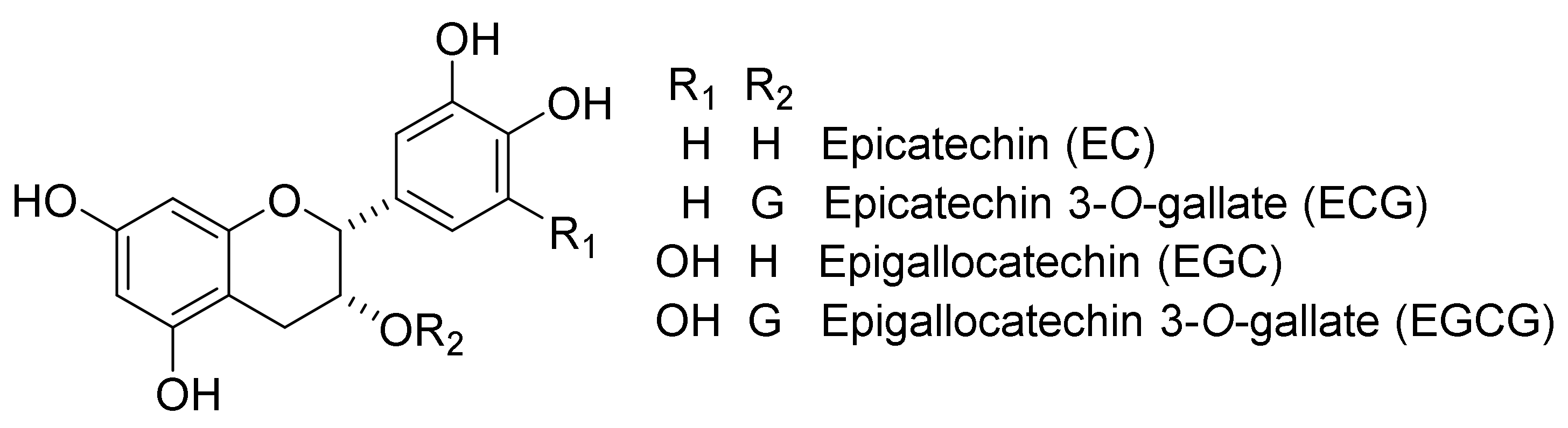 Molecules 23 00918 g002
