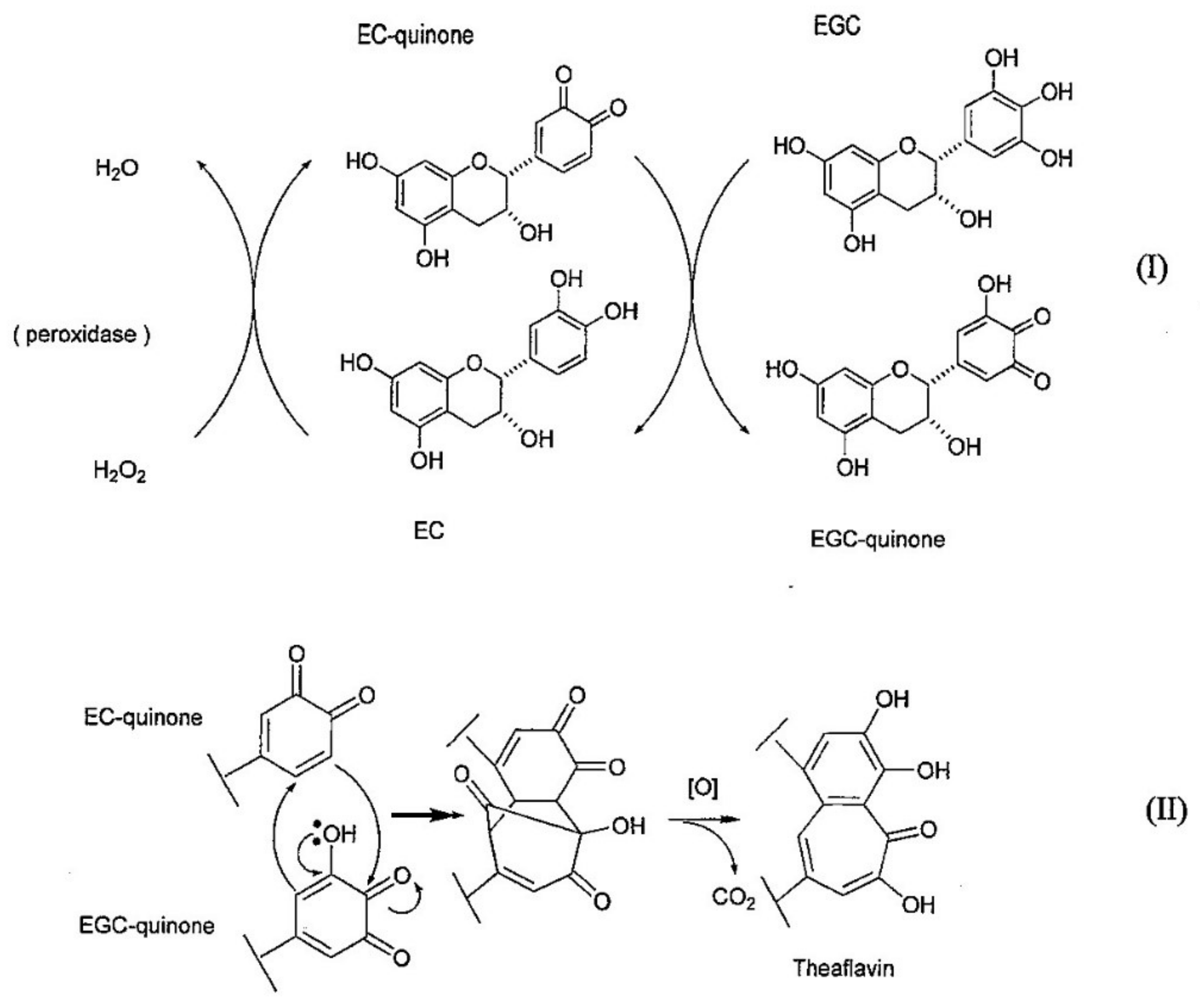 Molecules 23 00918 g003