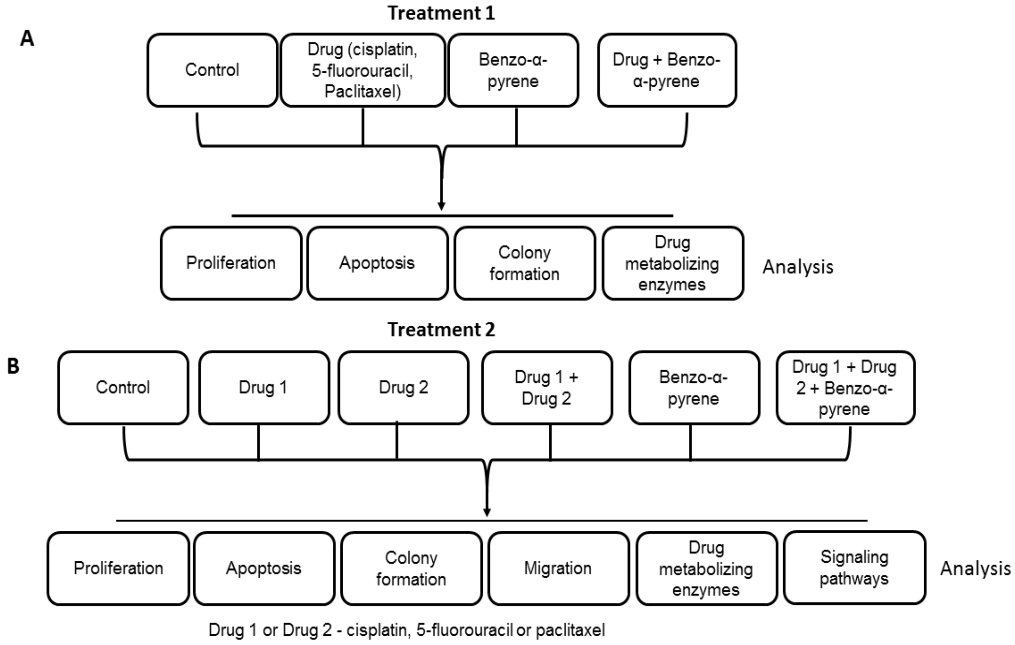 Molecules 23 00930 g001 Molecules 23 00930 g001