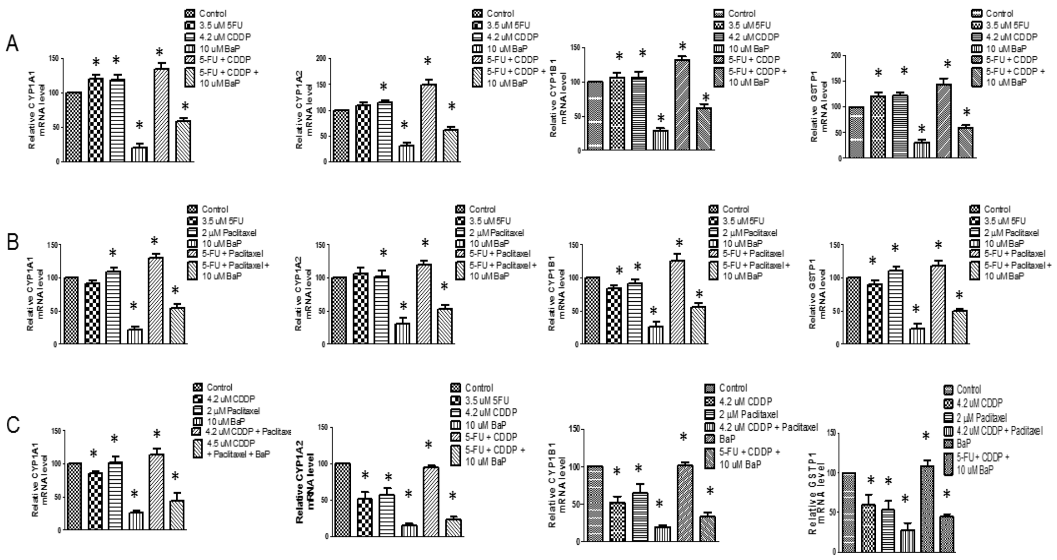 Molecules 23 00930 g007 Molecules 23 00930 g007