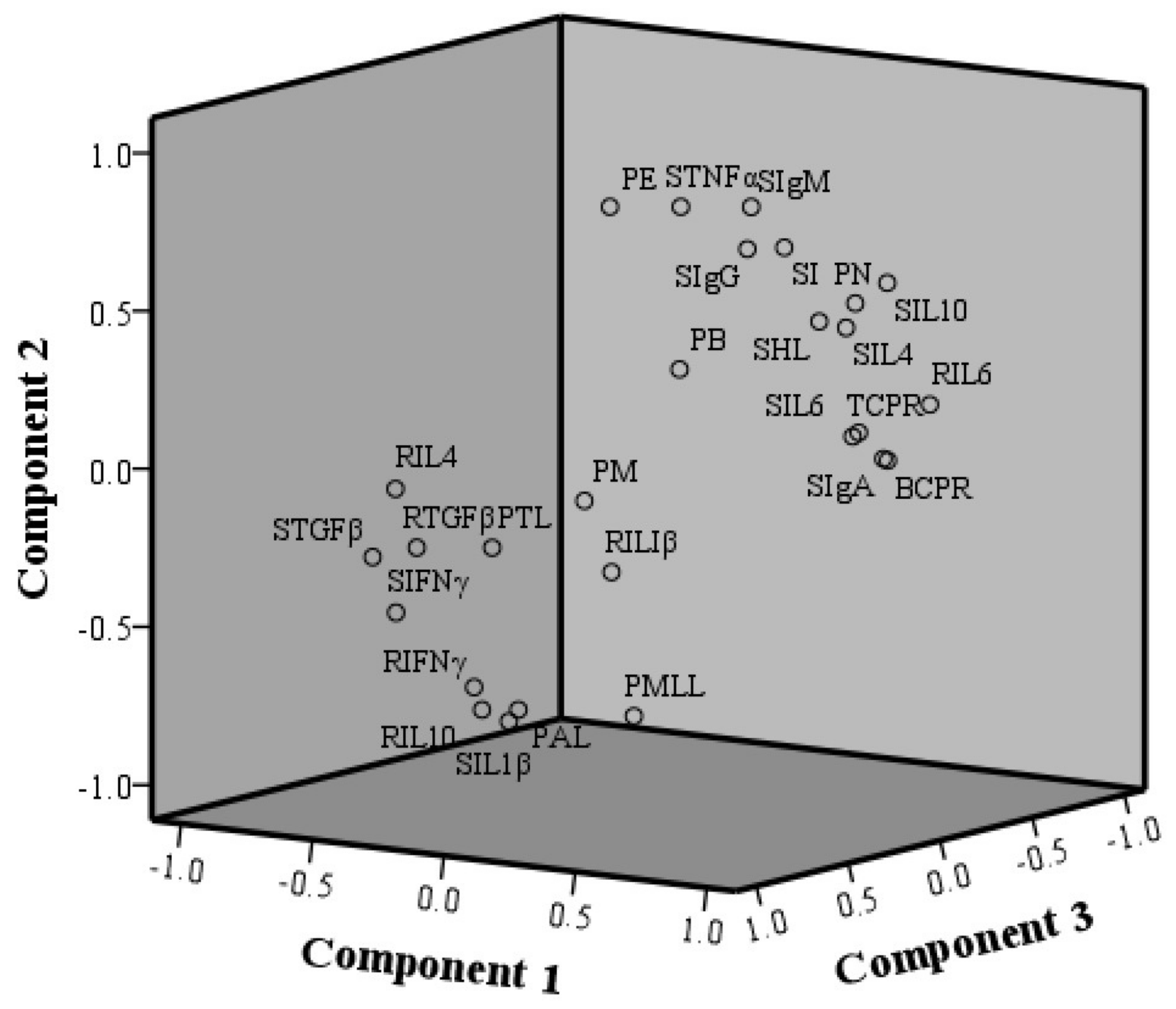 Molecules 23 00932 g008