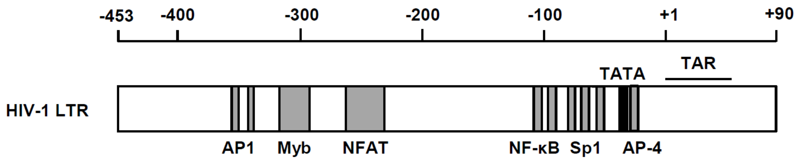 Molecules 23 00933 g001 Molecules 23 00933 g001