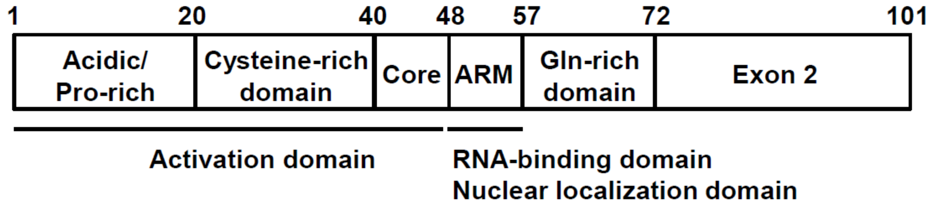 Molecules 23 00933 g002 Molecules 23 00933 g002