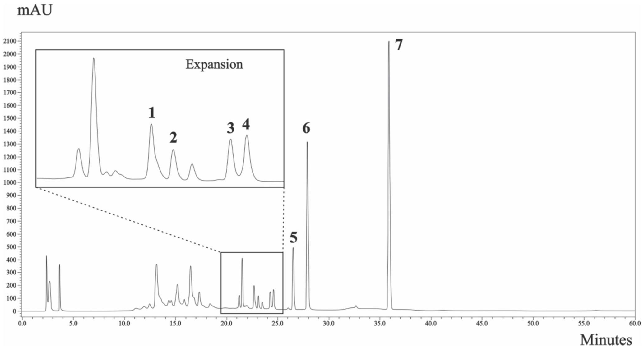 Molecules 23 00941 g004