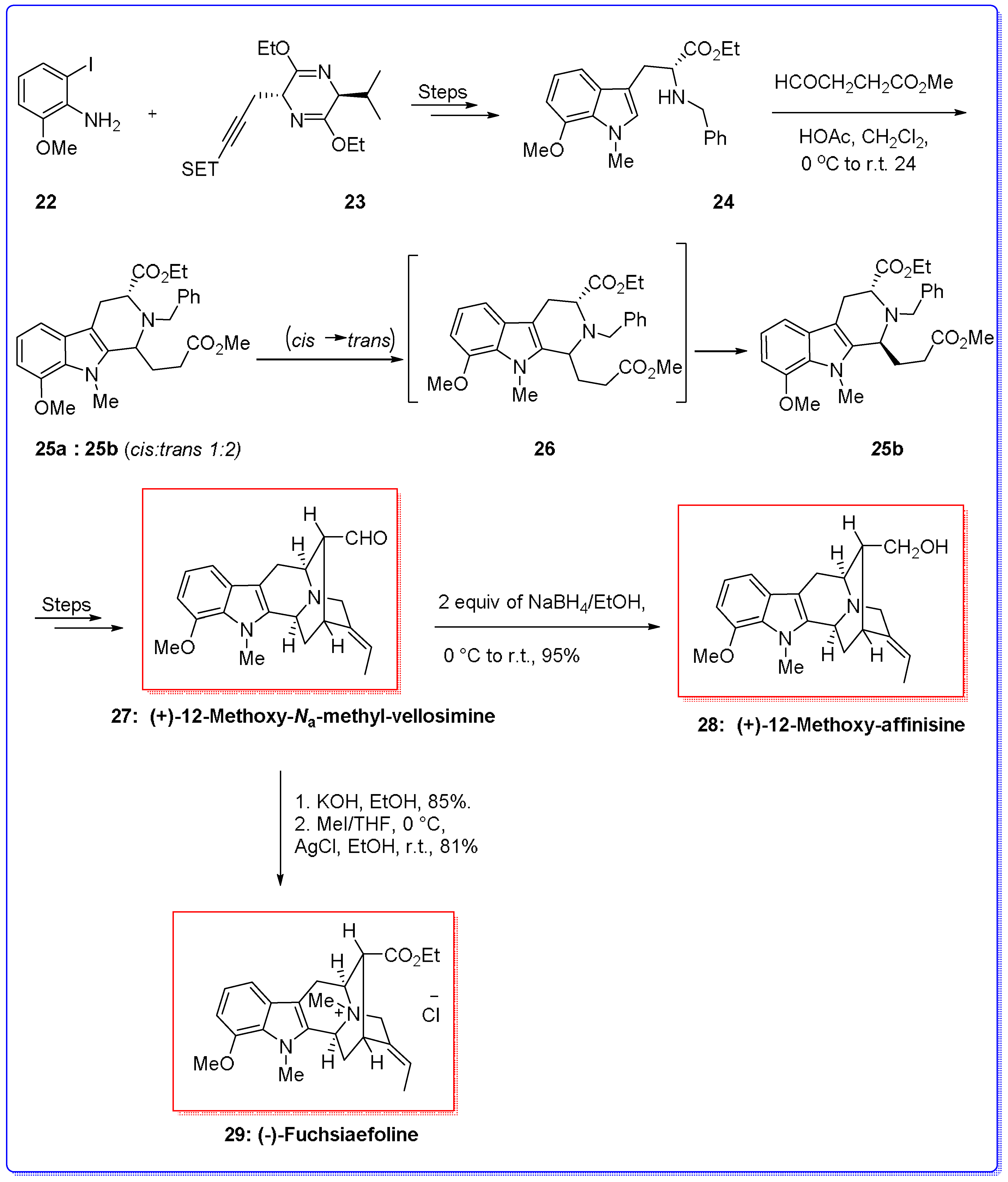 Molecules 23 00943 sch005 Molecules 23 00943 sch005