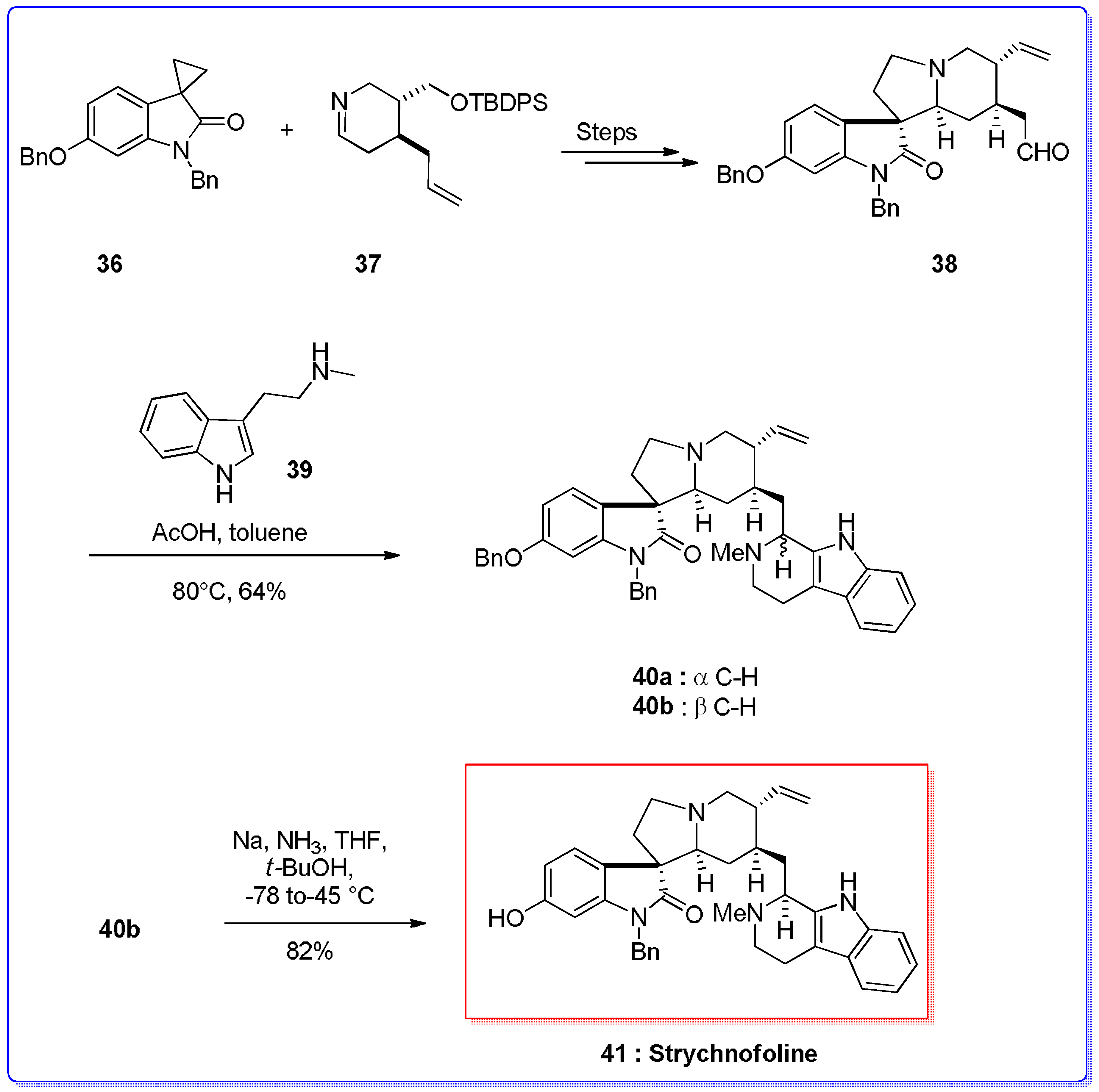 Molecules 23 00943 sch008 Molecules 23 00943 sch008