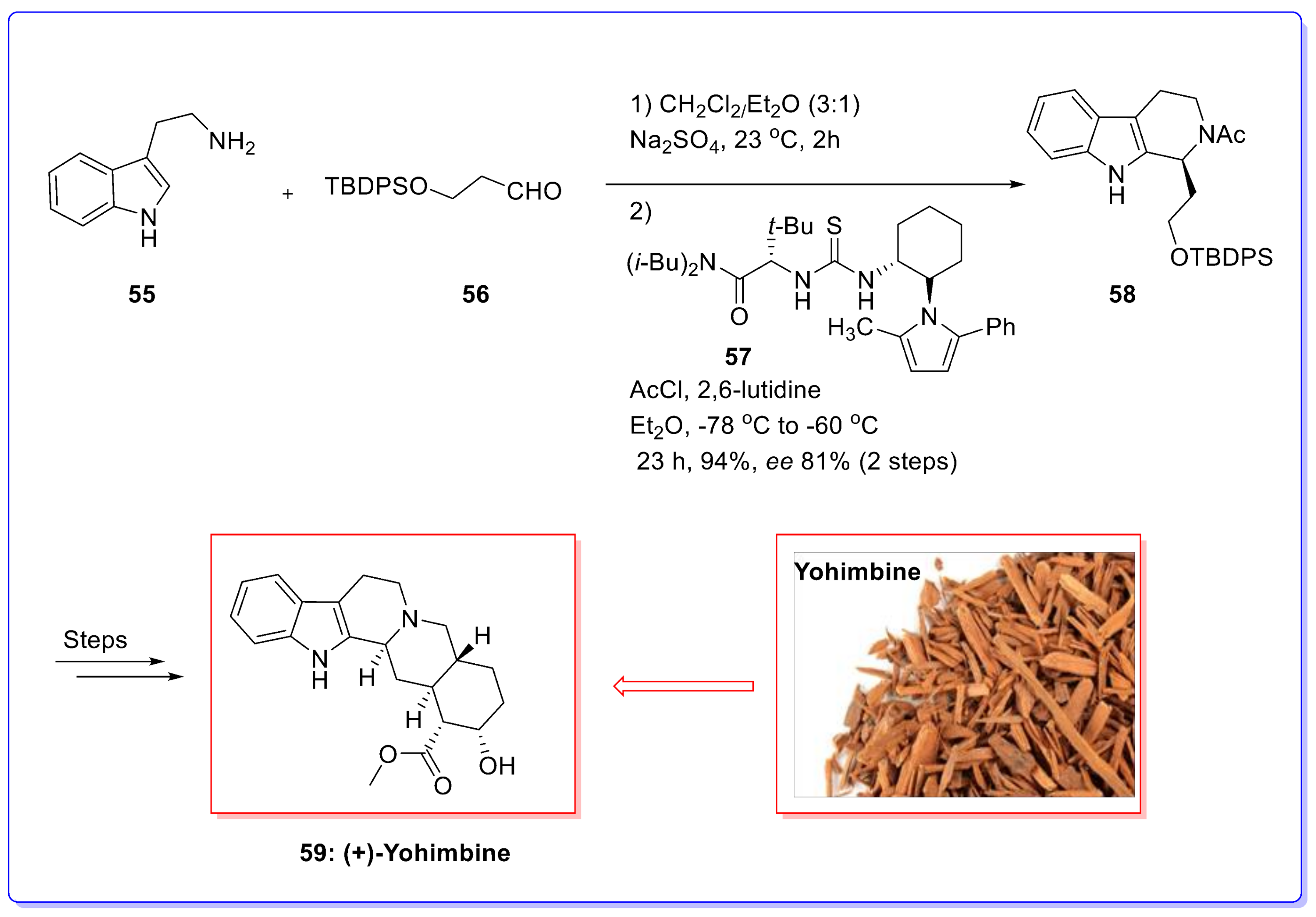 Molecules 23 00943 sch011 Molecules 23 00943 sch011