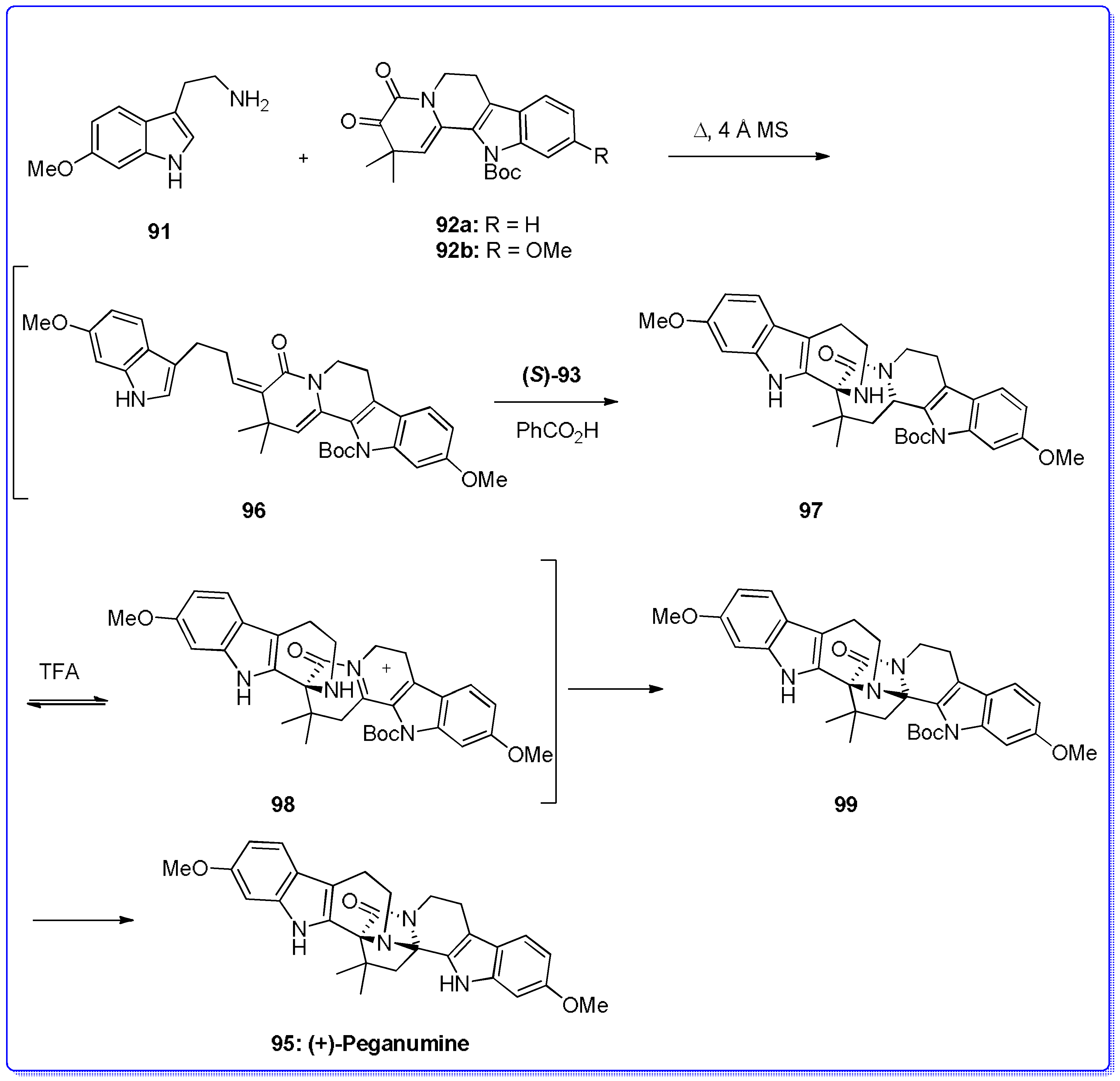 Molecules 23 00943 sch019 Molecules 23 00943 sch019