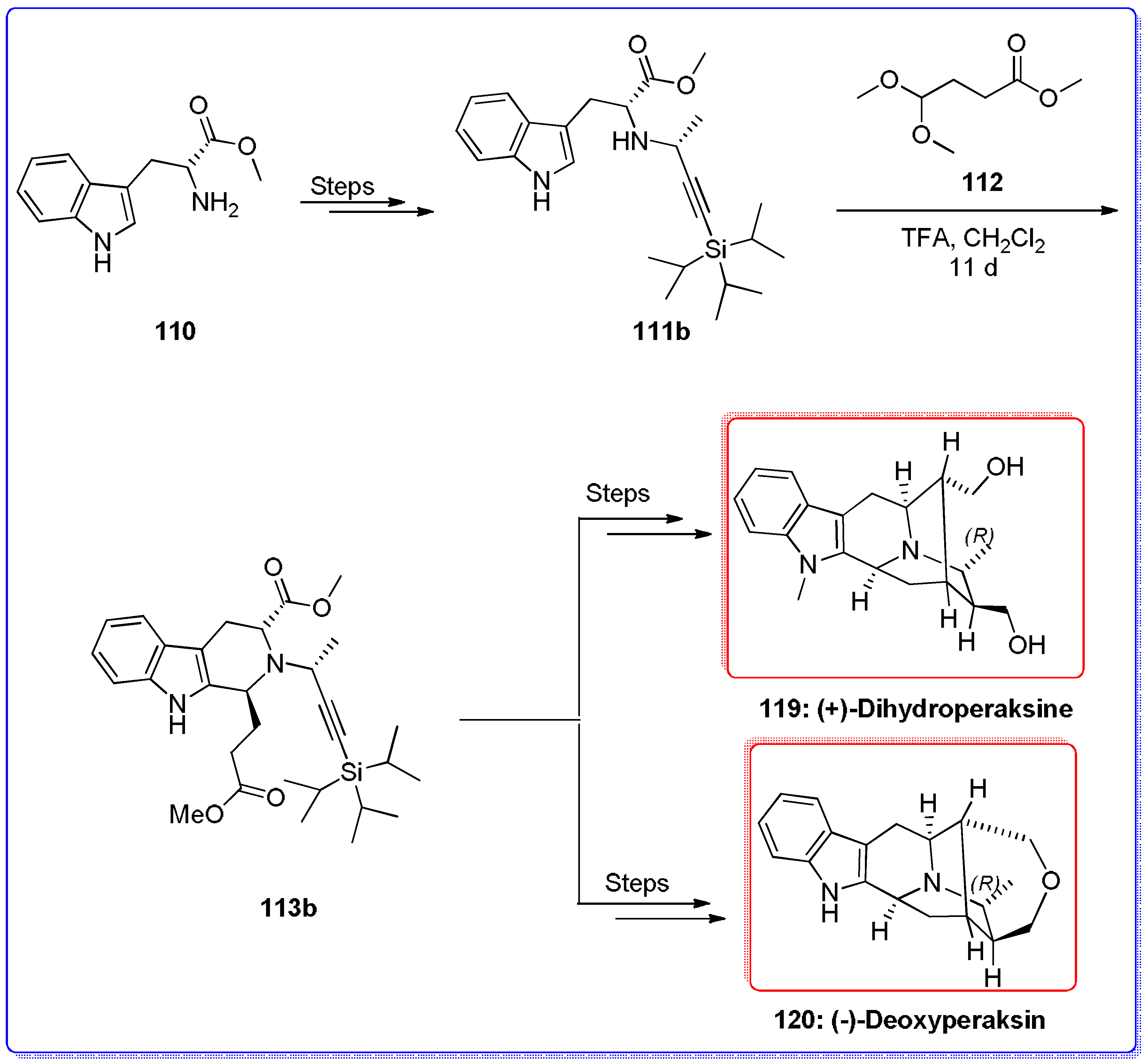 Molecules 23 00943 sch023 Molecules 23 00943 sch023