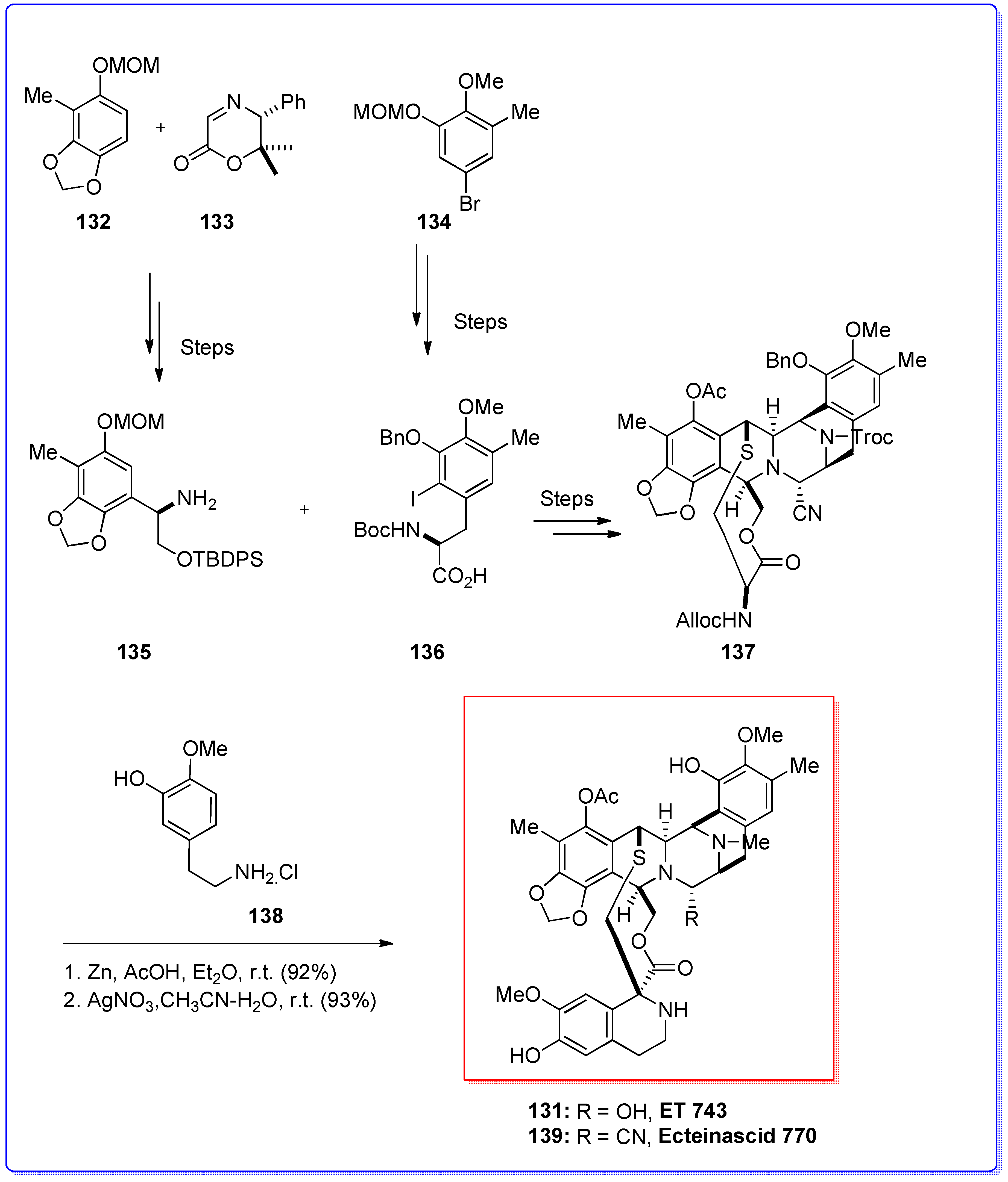 Molecules 23 00943 sch026 Molecules 23 00943 sch026