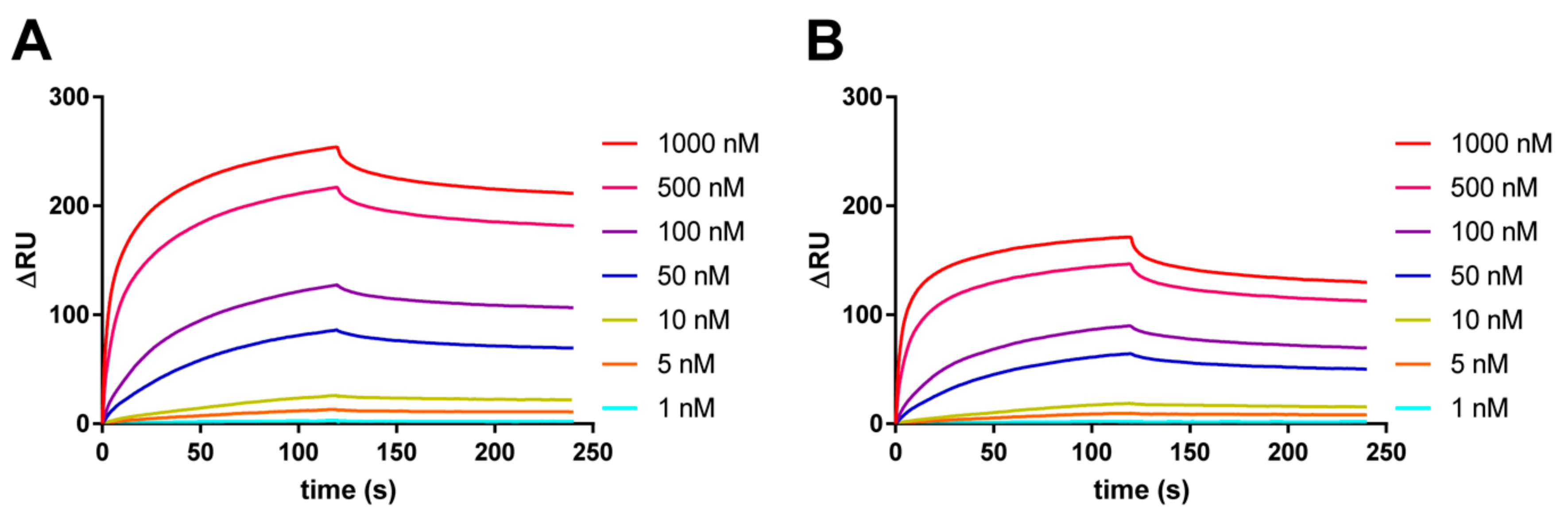 Molecules 23 00944 g001