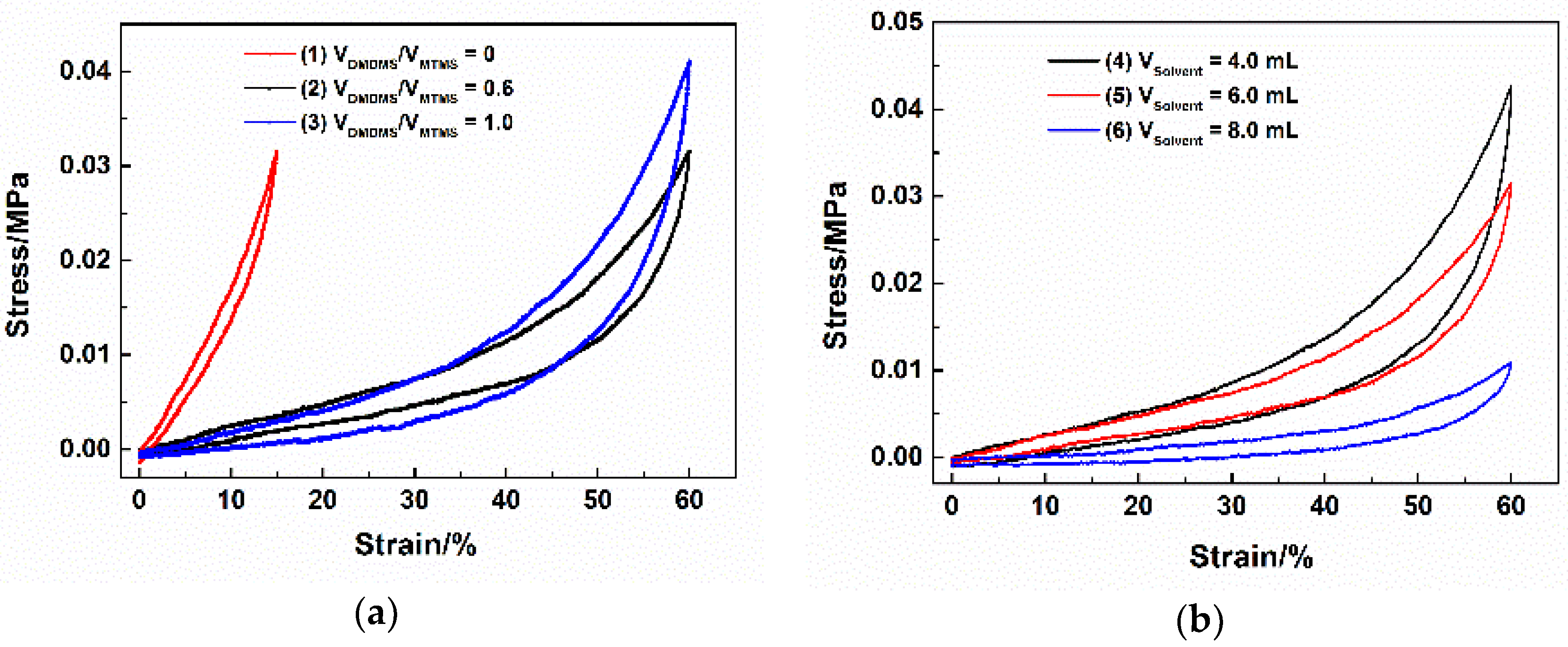 Molecules 23 00945 g003 Molecules 23 00945 g003