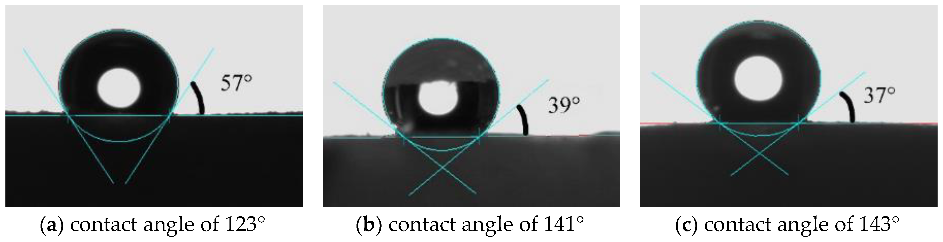 Molecules 23 00945 g004 Molecules 23 00945 g004