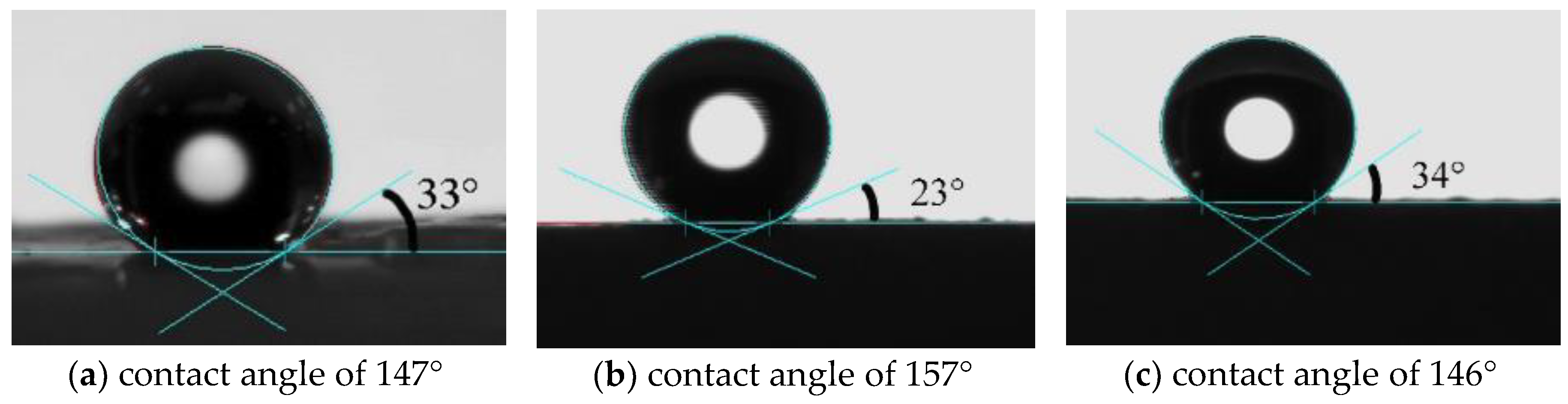 Molecules 23 00945 g008 Molecules 23 00945 g008