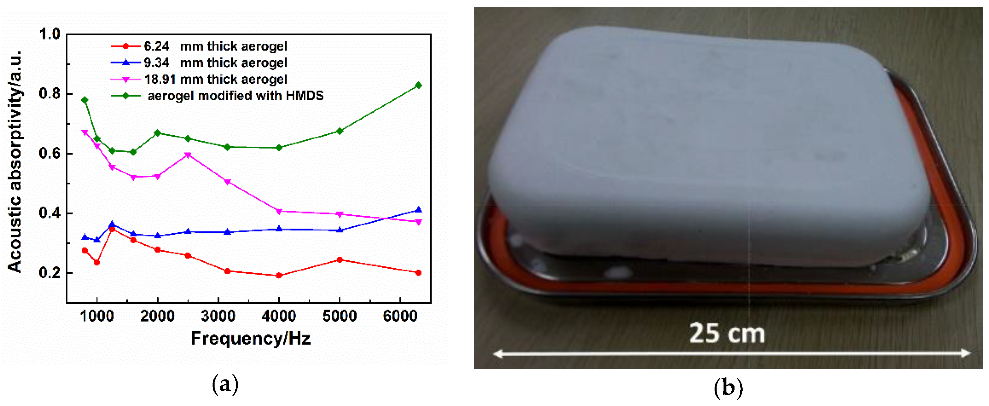 Molecules 23 00945 g009 Molecules 23 00945 g009