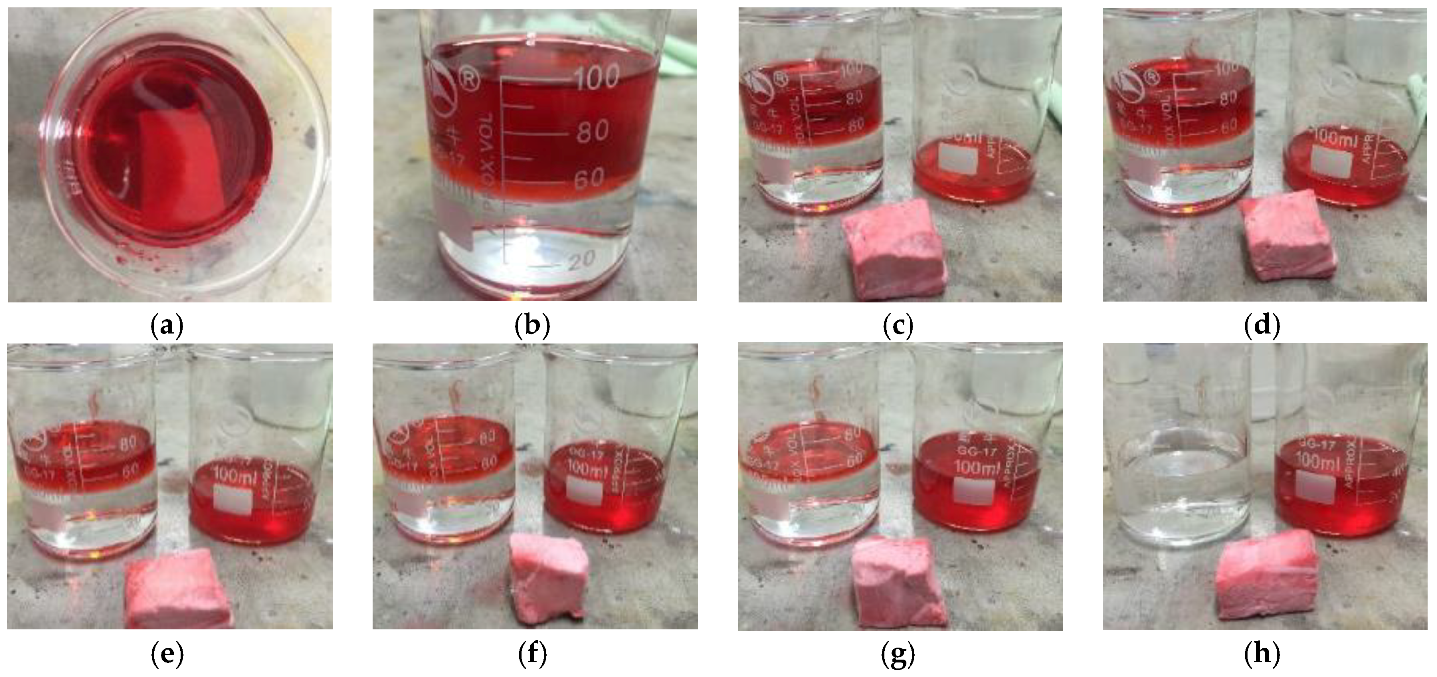 Molecules 23 00945 g010 Molecules 23 00945 g010