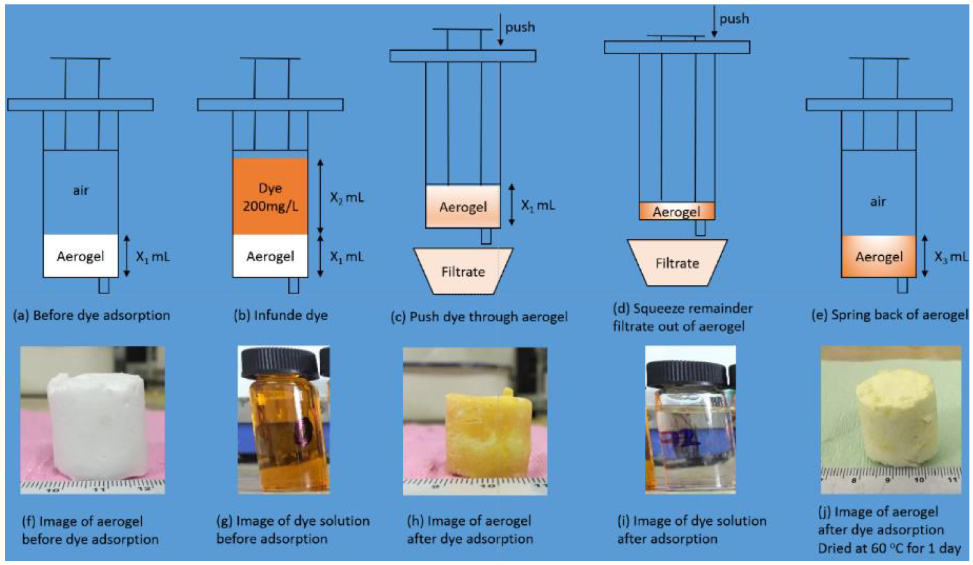 Molecules 23 00945 g011 Molecules 23 00945 g011