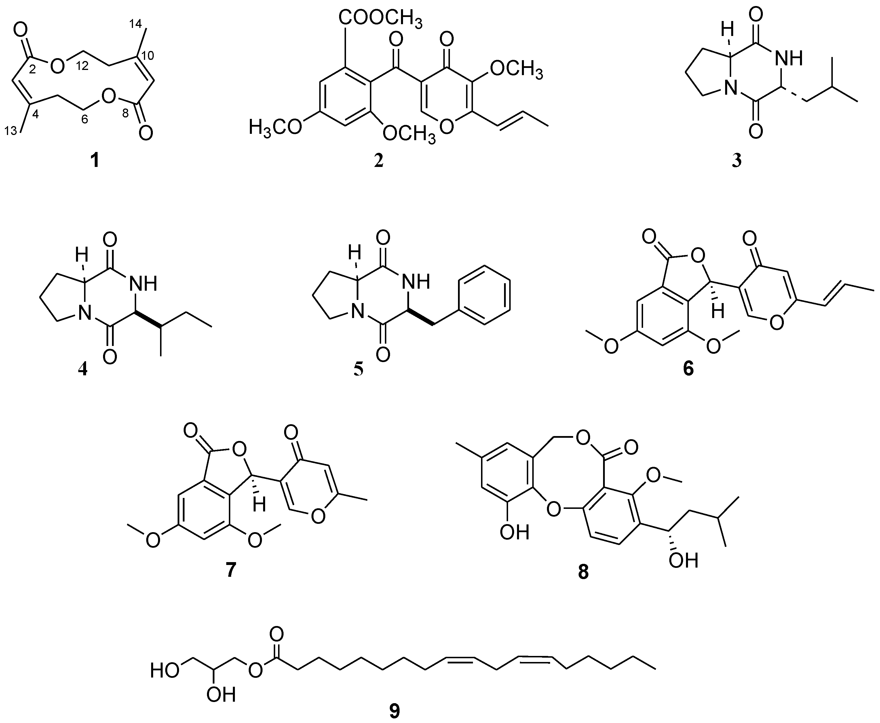 Molecules 23 00950 g001 550