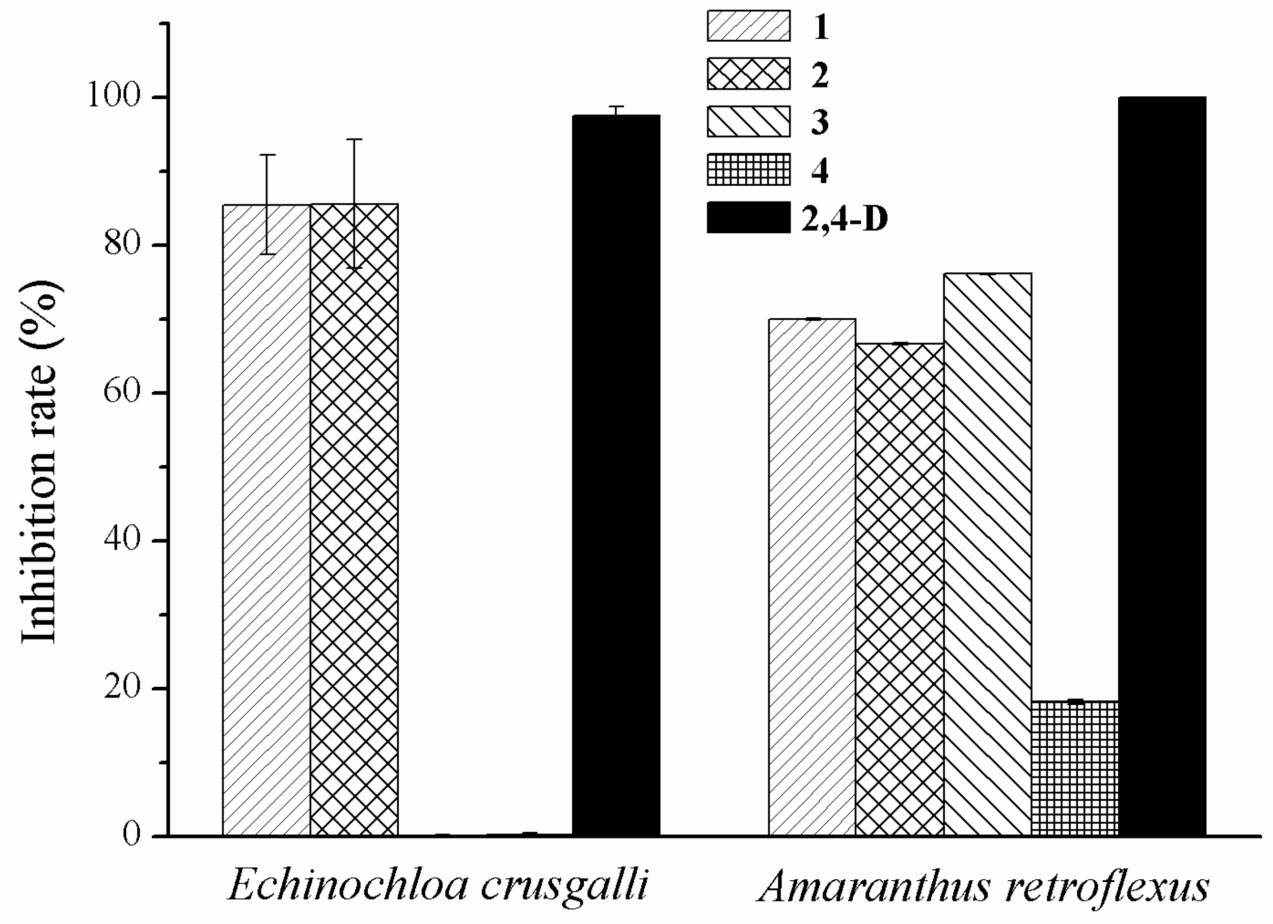 Molecules 23 00951 g003