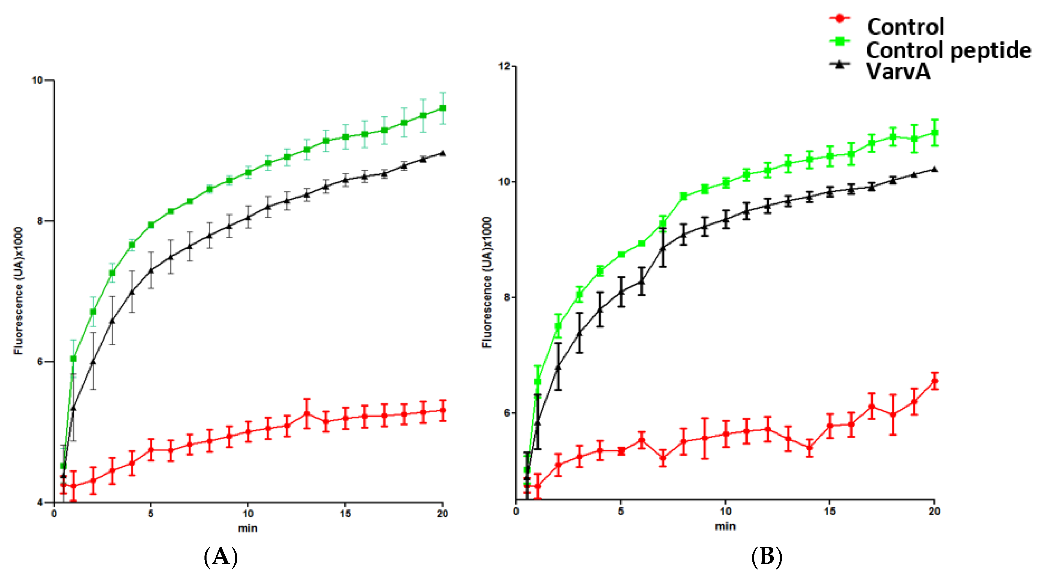 Molecules 23 00952 g004 Molecules 23 00952 g004