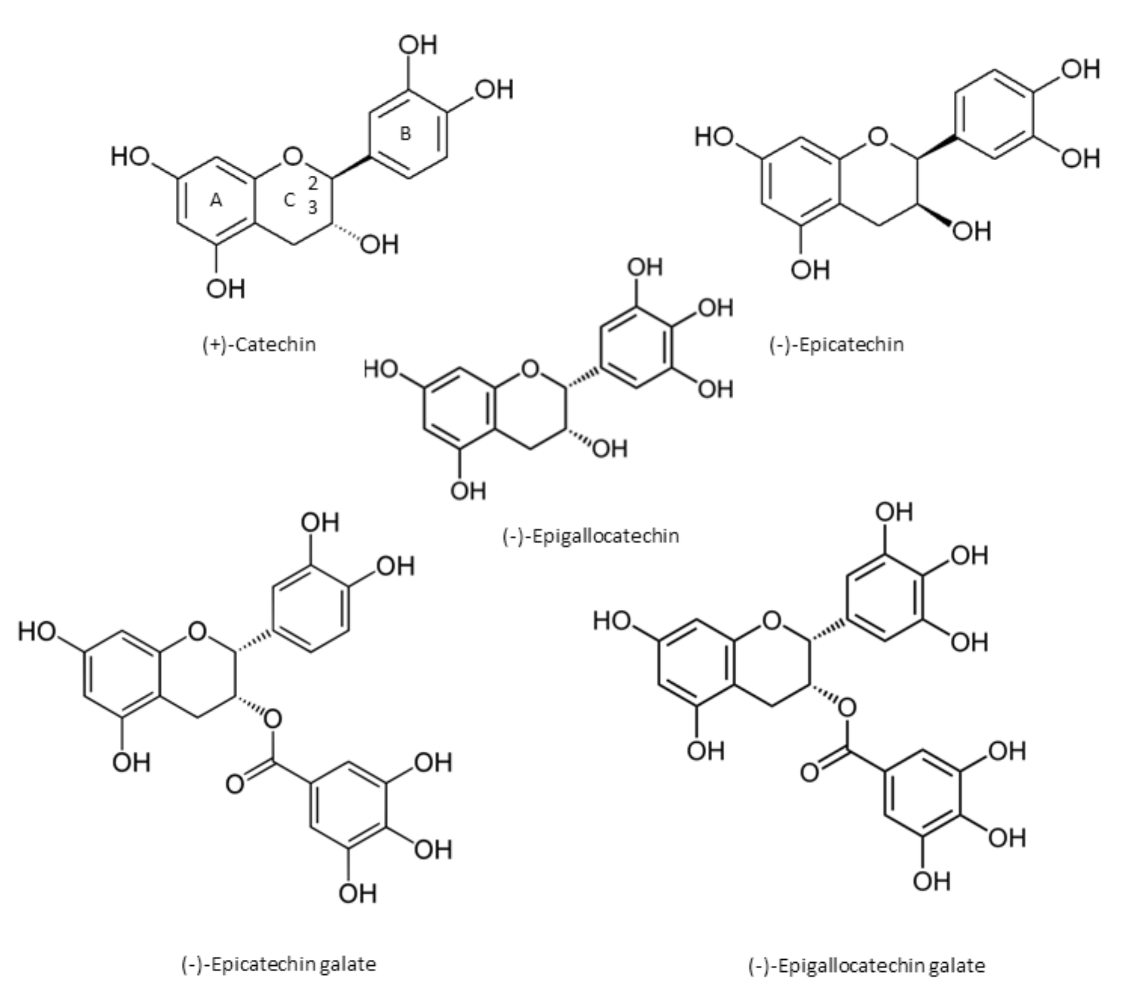 Molecules 23 00965 g001