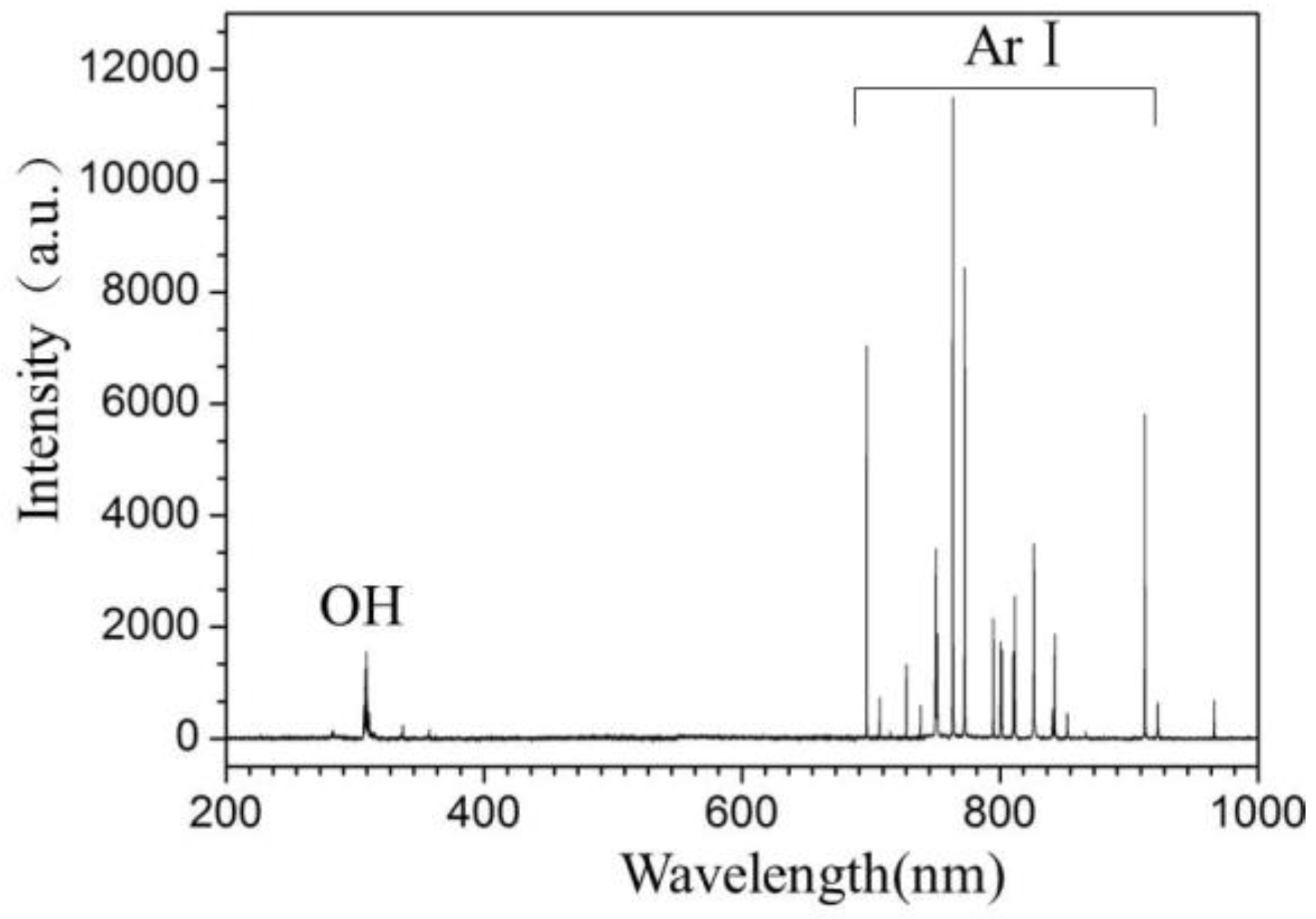 Molecules 23 00975 g005 Molecules 23 00975 g005