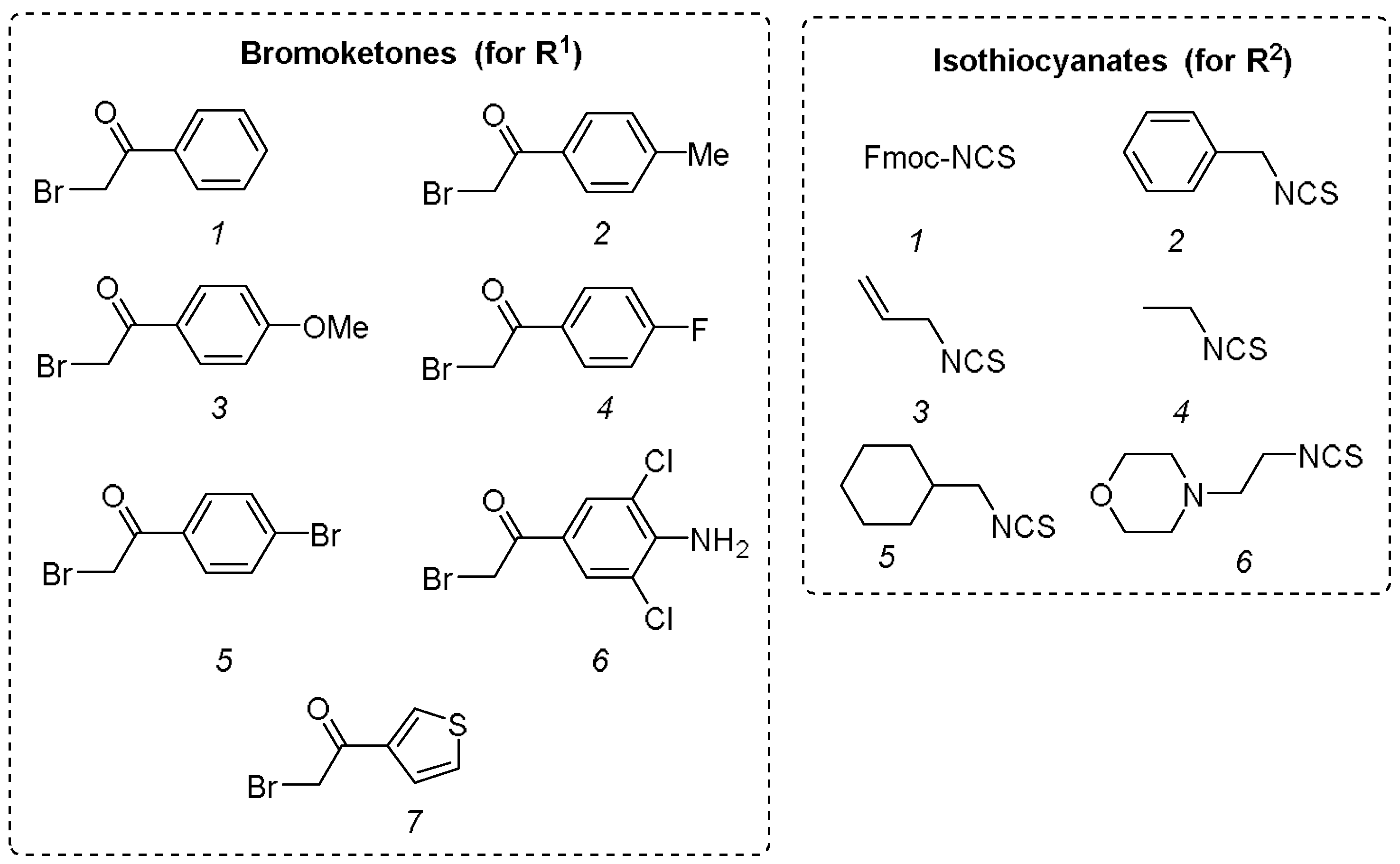 Molecules 23 00976 g001 Molecules 23 00976 g001