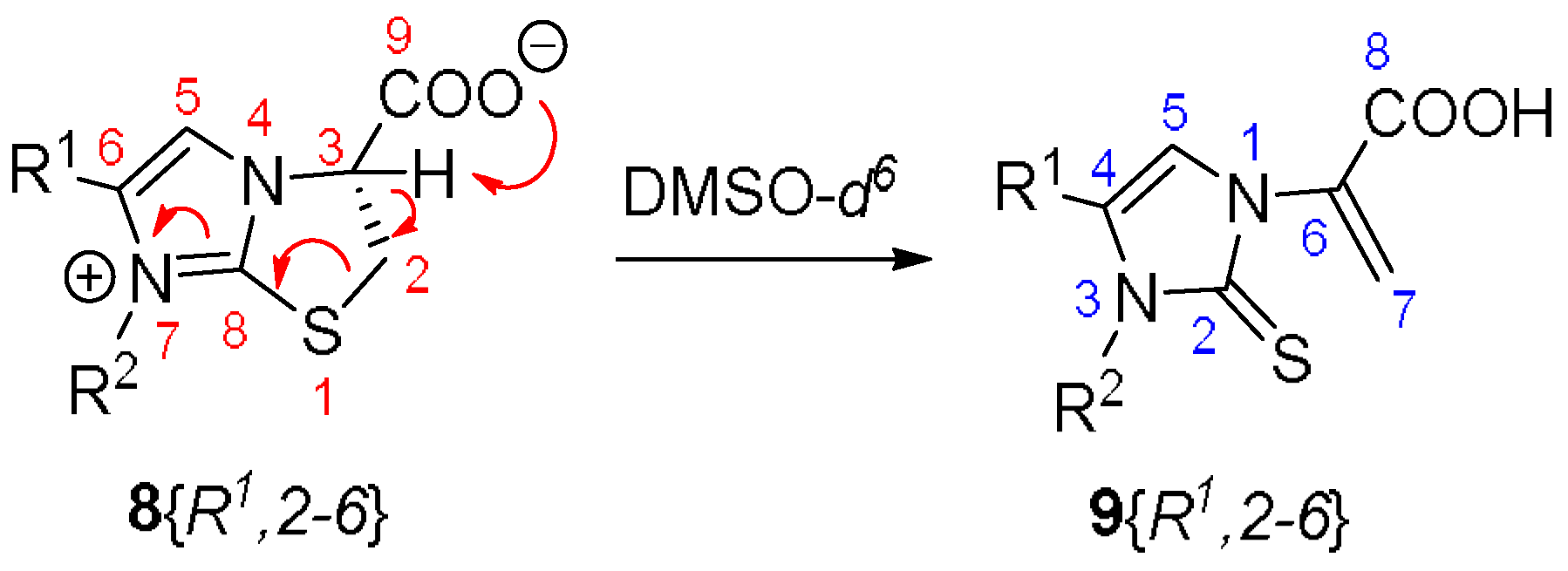 Molecules 23 00976 g002 Molecules 23 00976 g002
