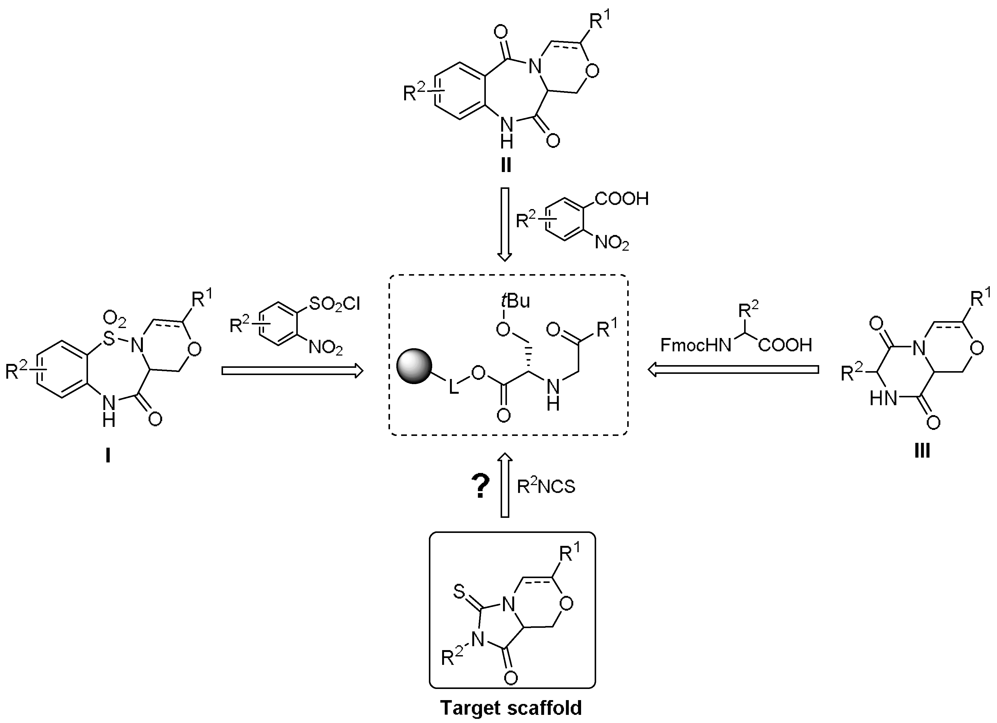 Molecules 23 00976 sch001 Molecules 23 00976 sch001