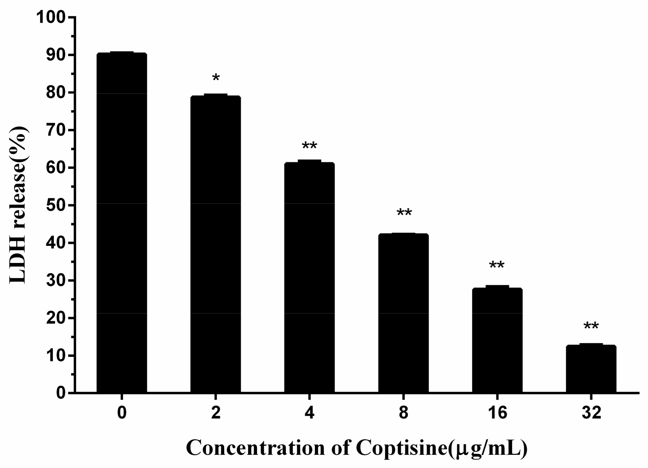 Molecules 23 00977 g003