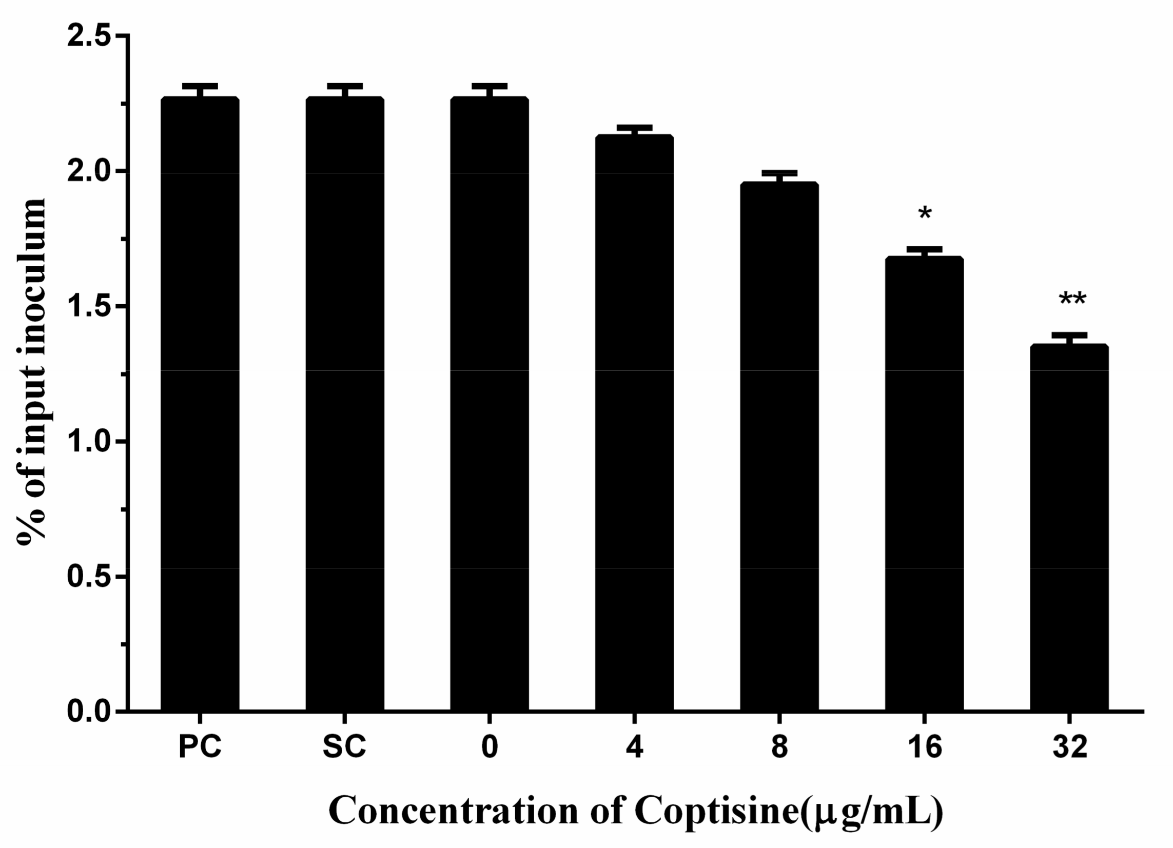 Molecules 23 00977 g004