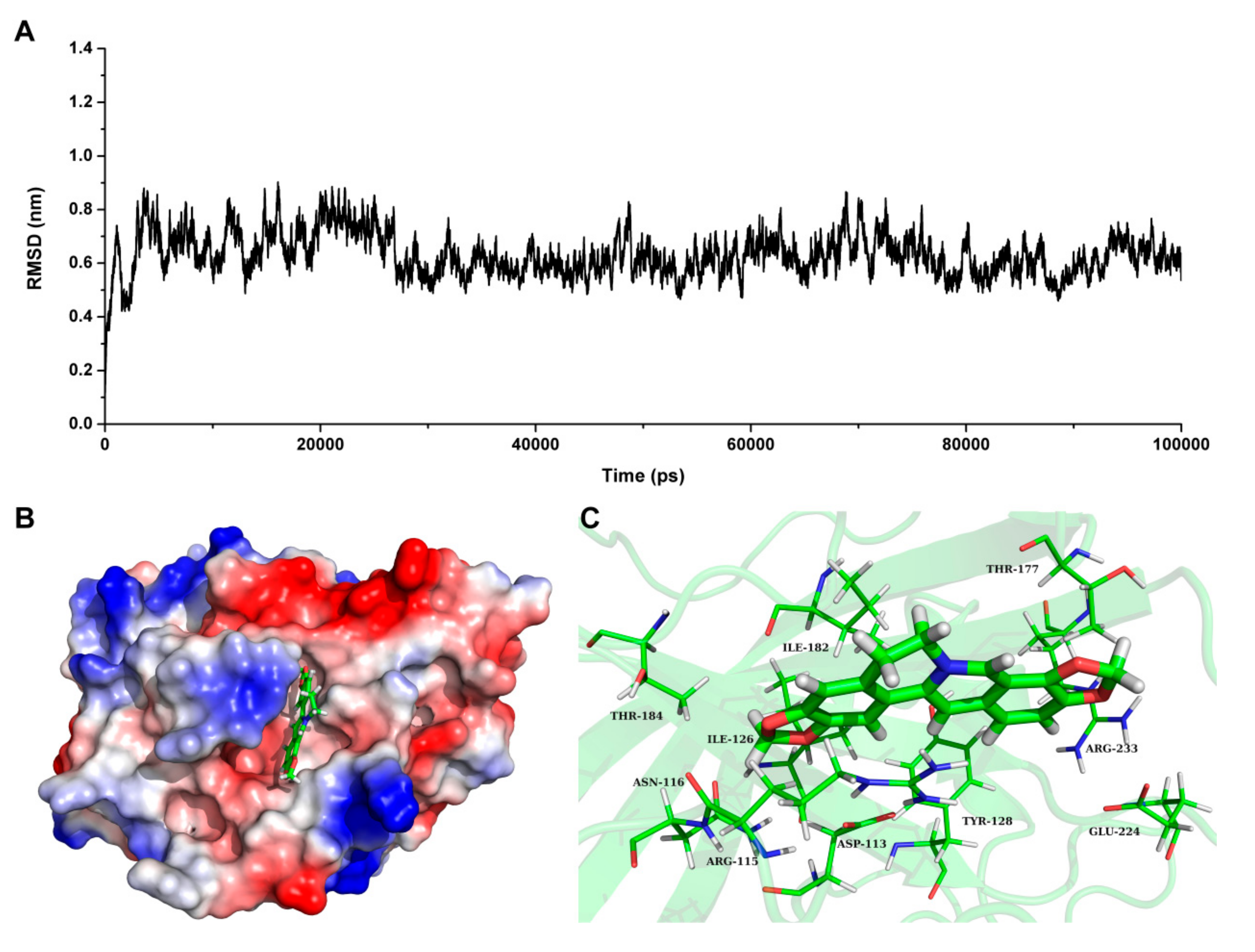 Molecules 23 00977 g005