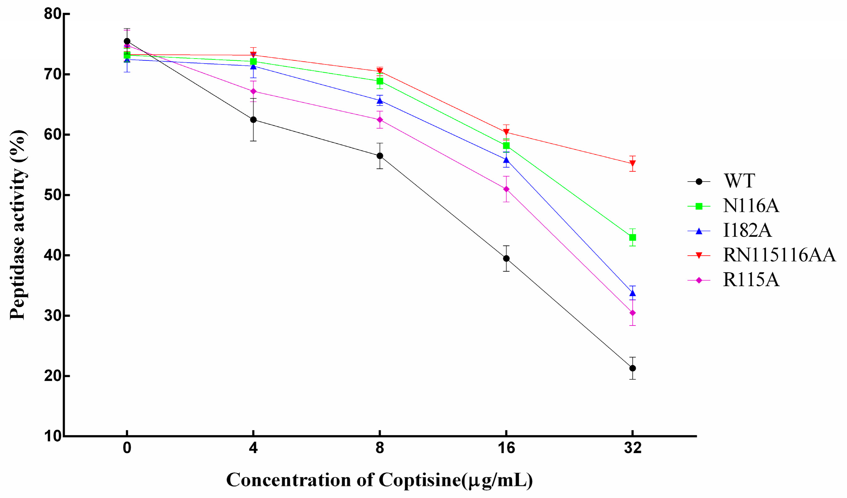Molecules 23 00977 g008