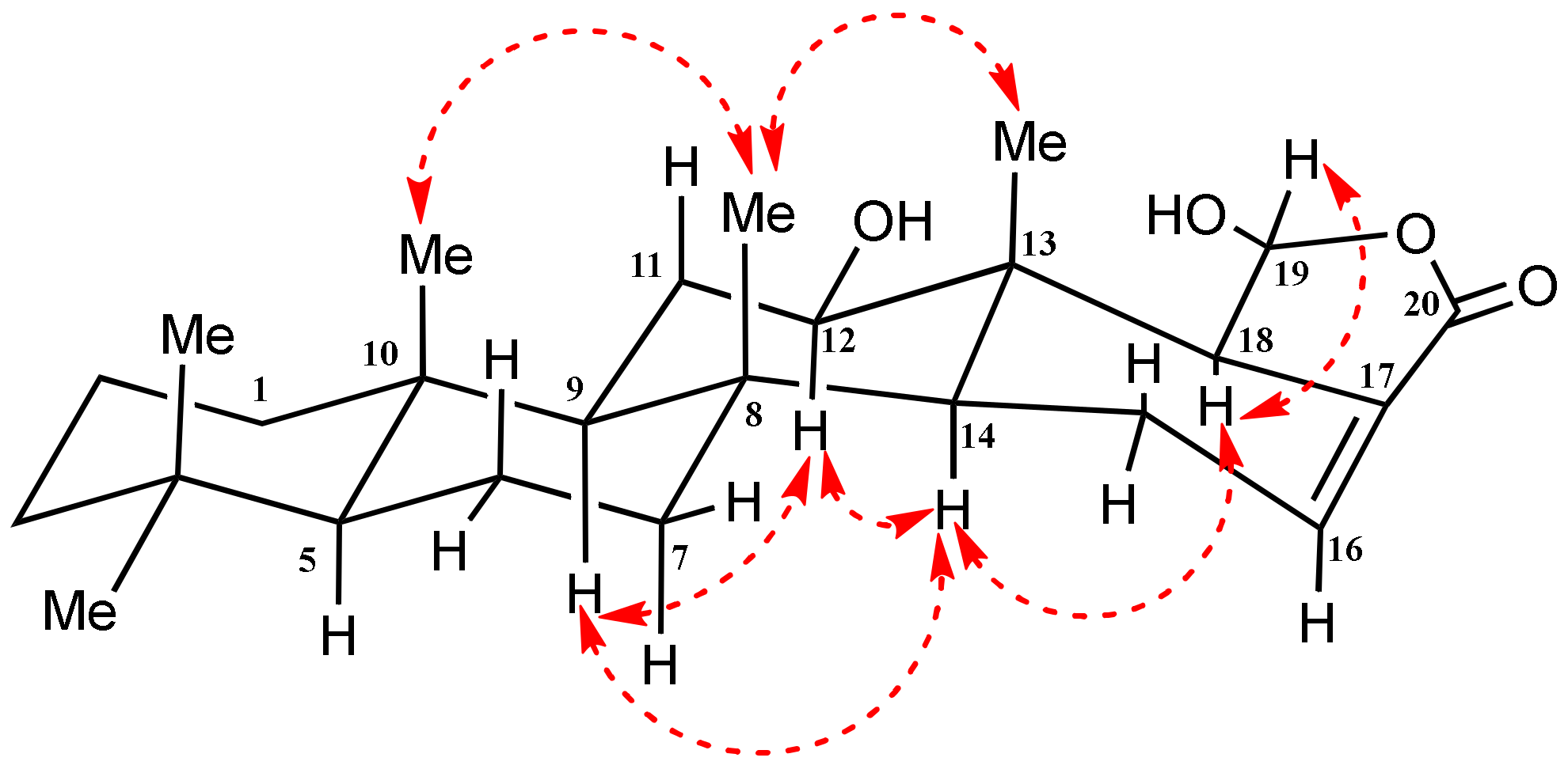 Molecules 23 00978 g004 550