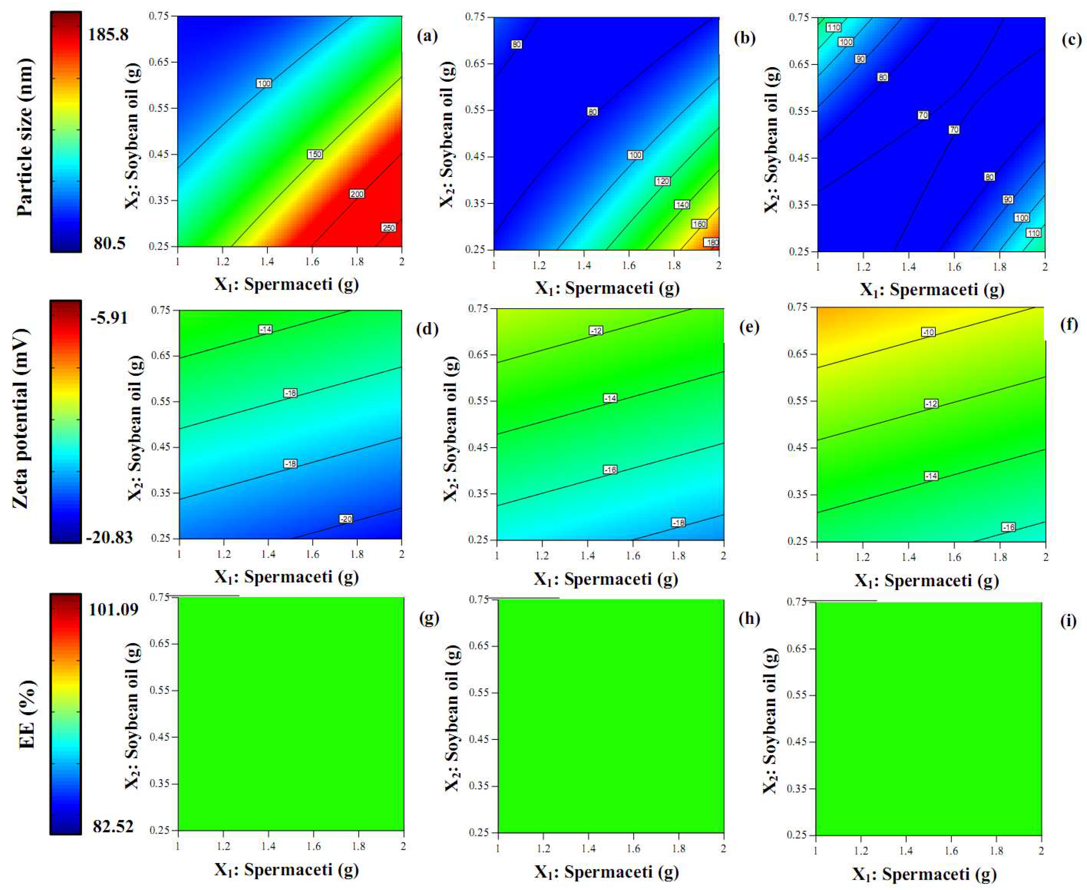 Molecules 23 00982 g002 550