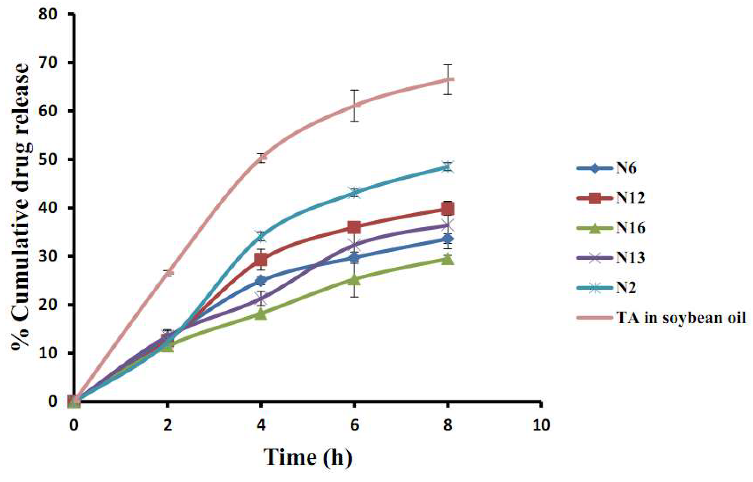 Molecules 23 00982 g005 550