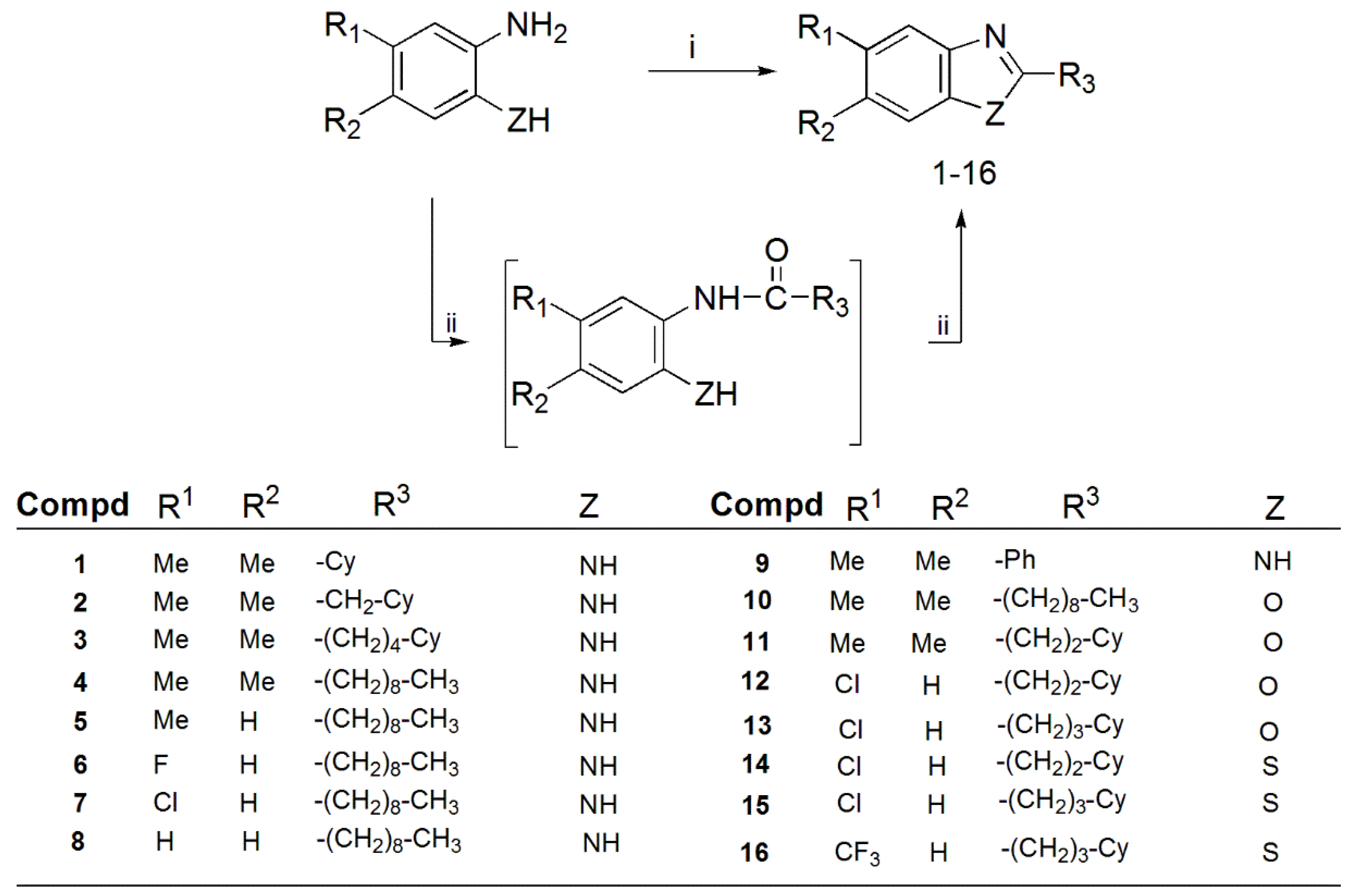 Molecules 23 00985 sch001 Molecules 23 00985 sch001