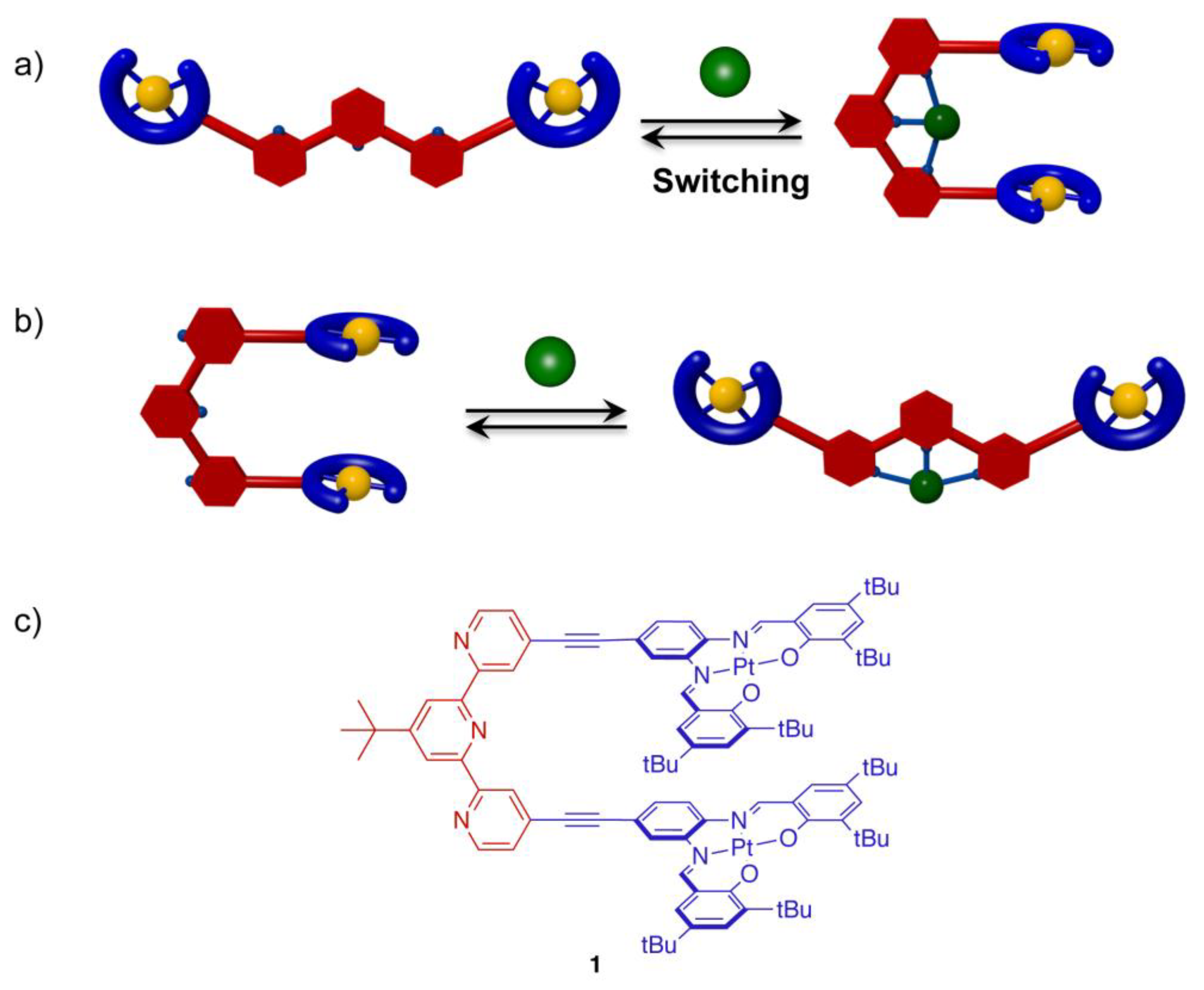 Molecules 23 00990 g001