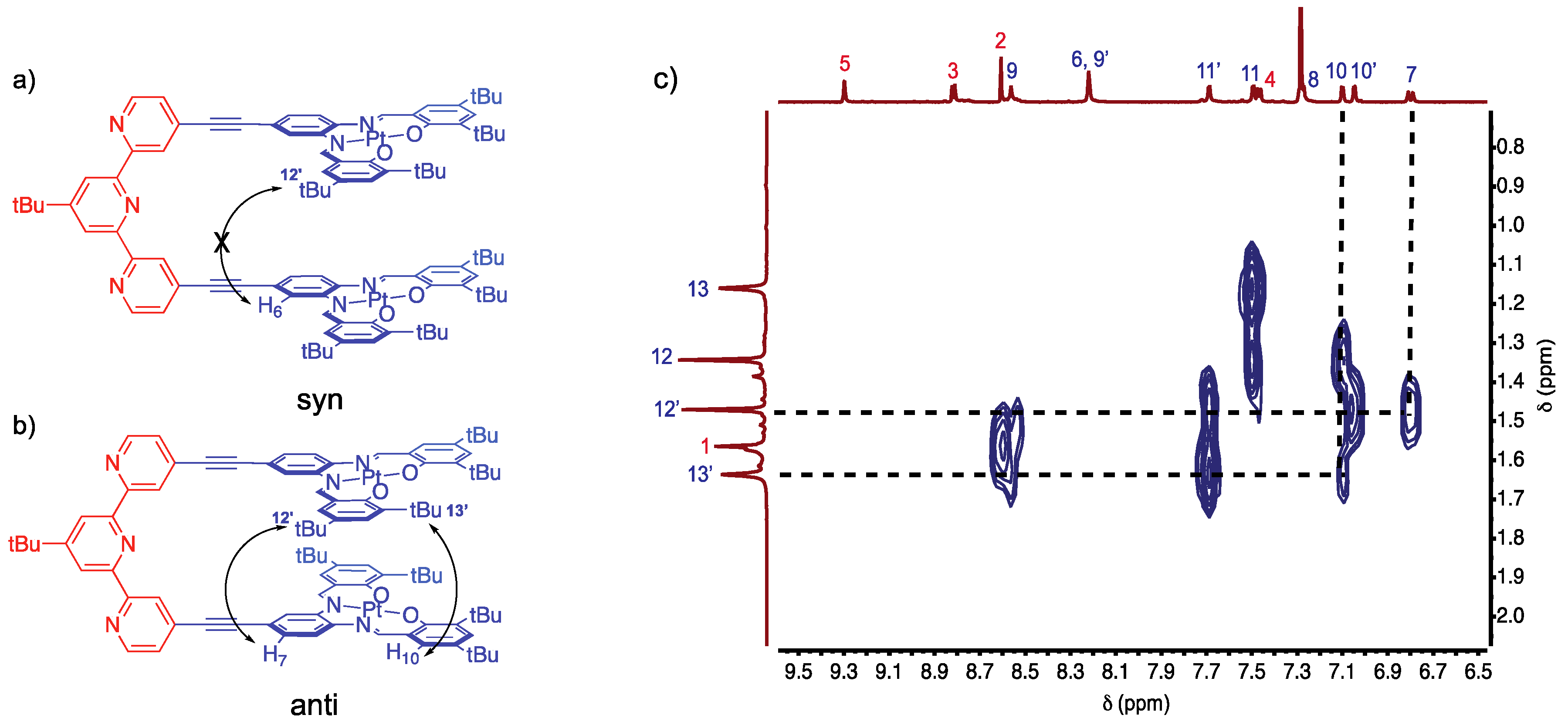 Molecules 23 00990 g002
