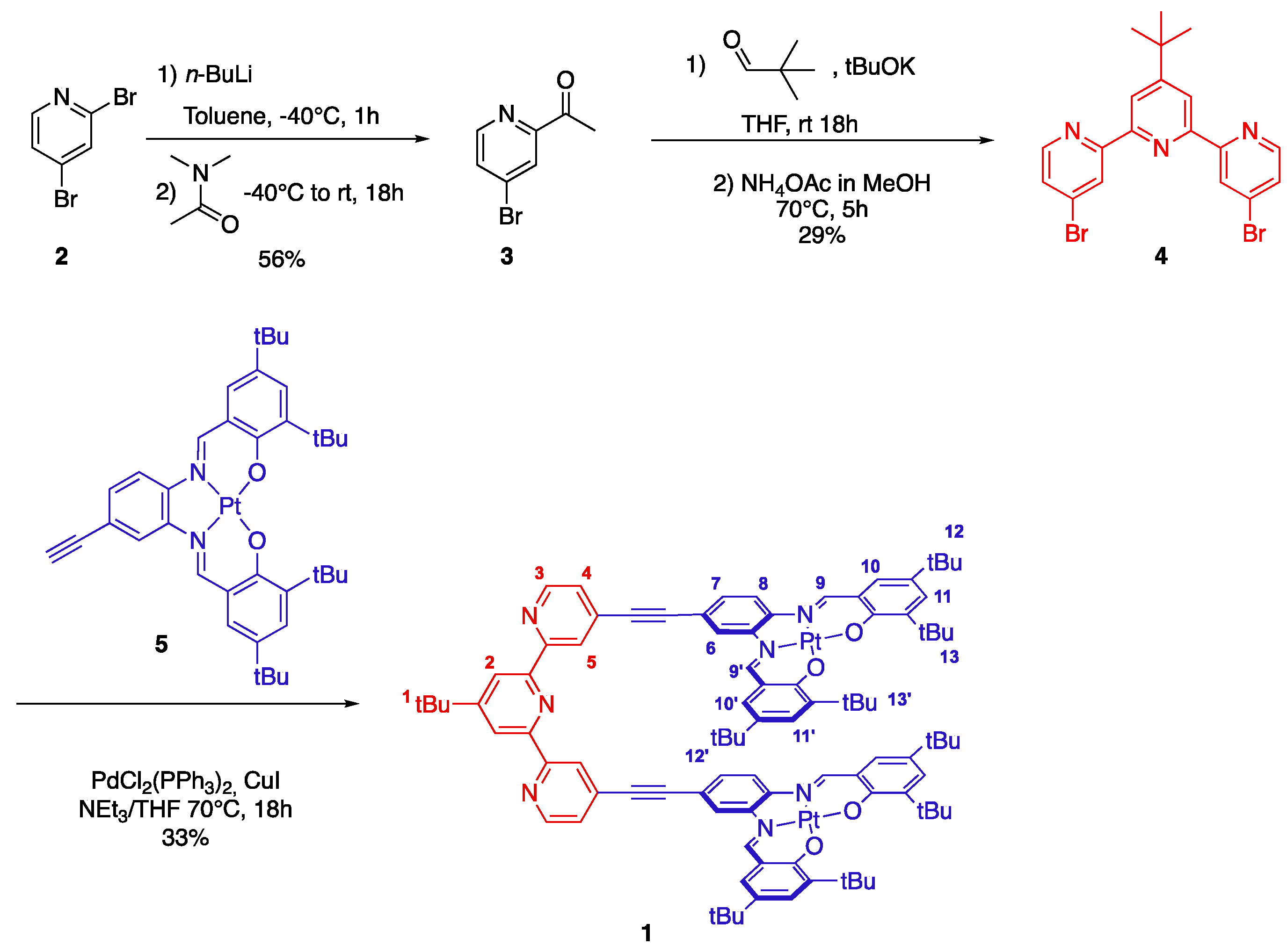 Molecules 23 00990 sch001