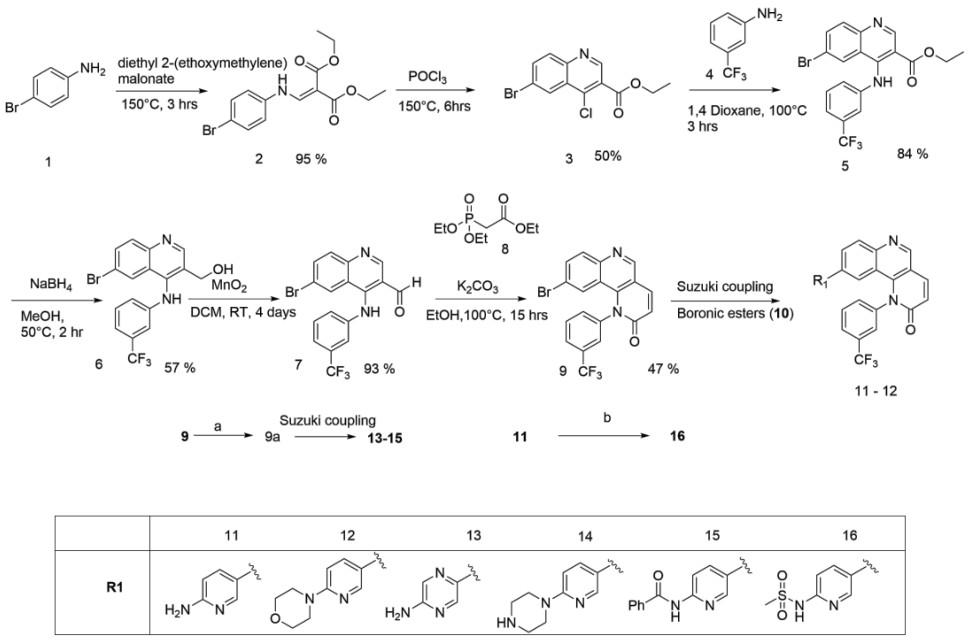Molecules 23 00992 sch001