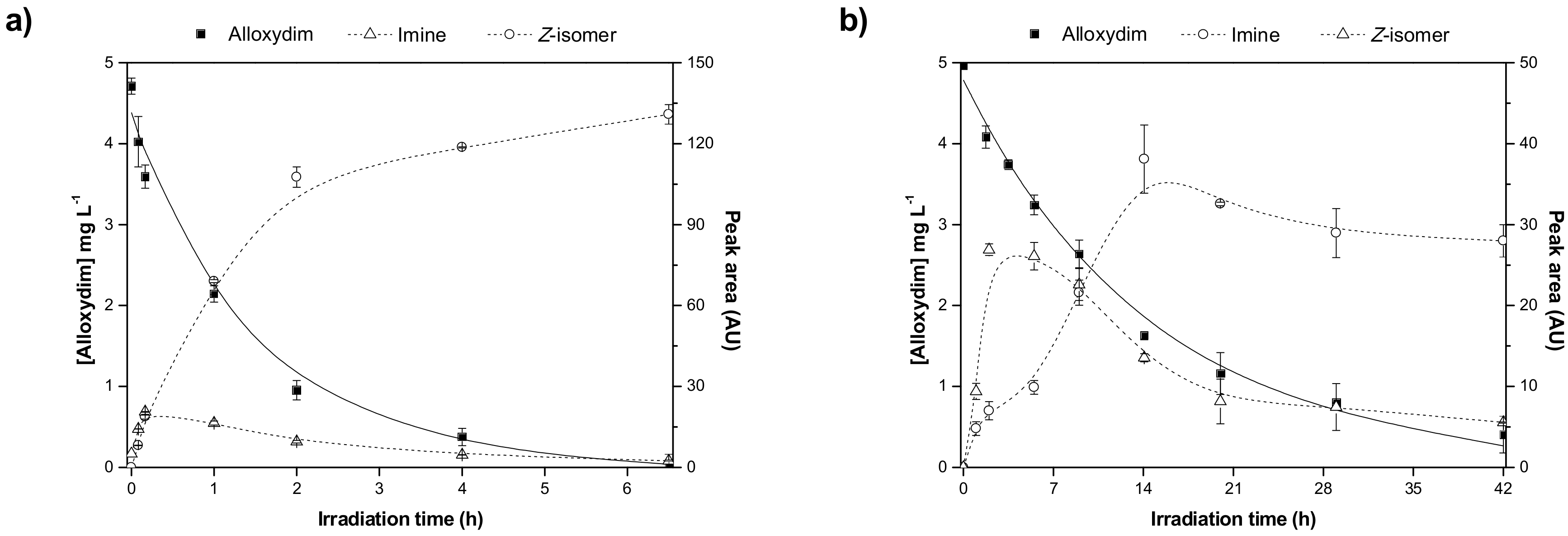 Molecules 23 00993 g001 Molecules 23 00993 g001