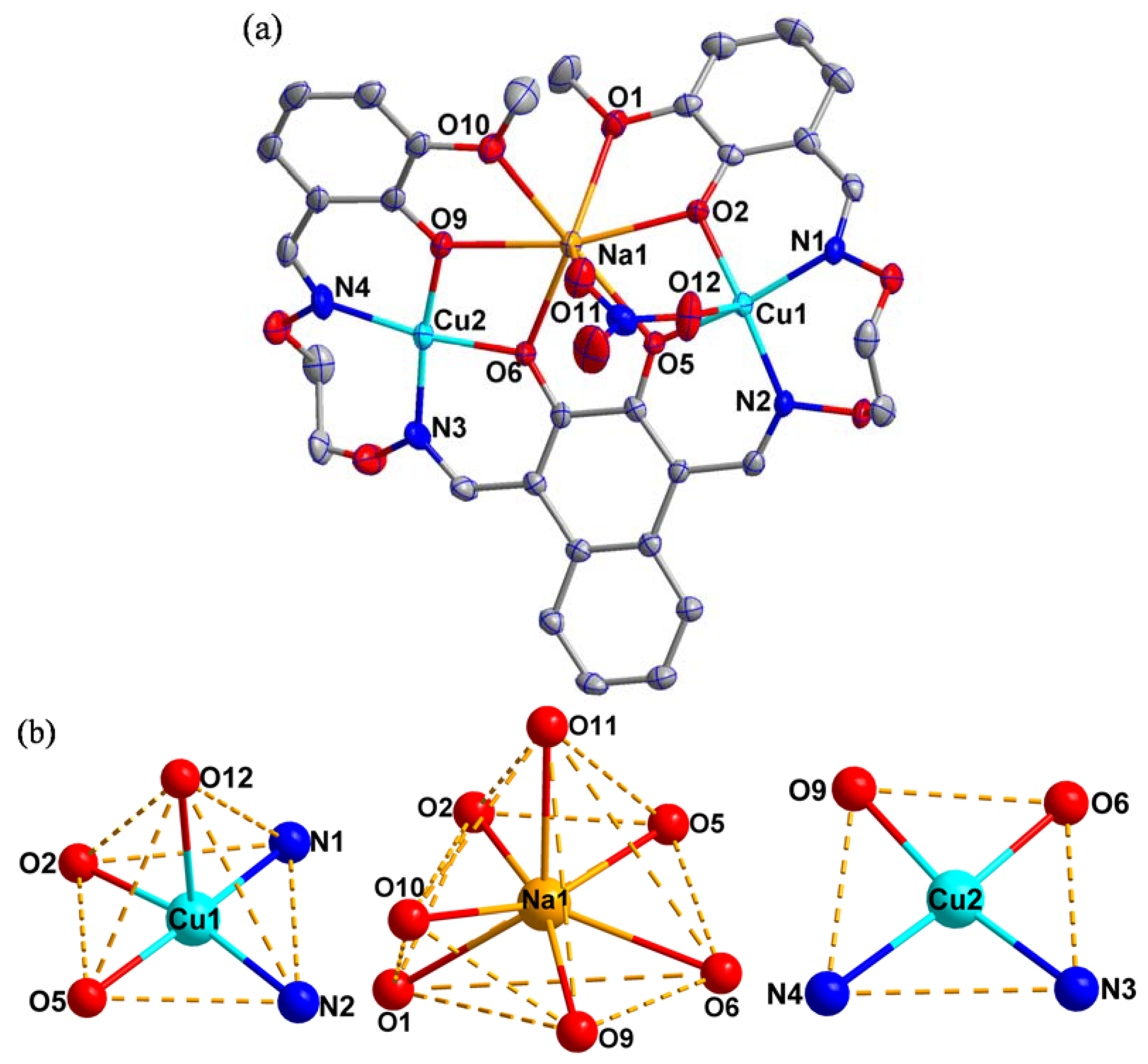 Molecules 23 01006 g003