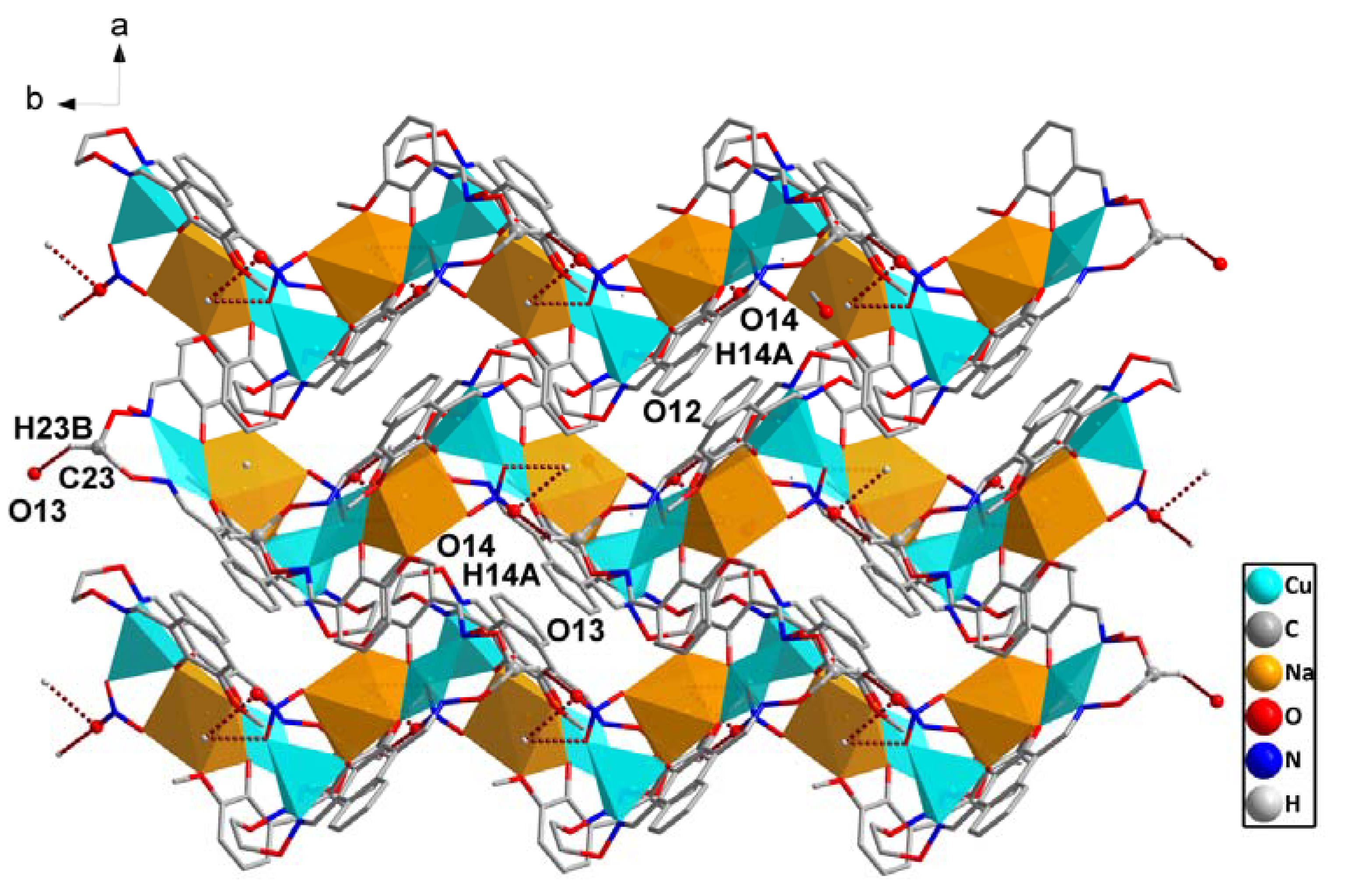 Molecules 23 01006 g005
