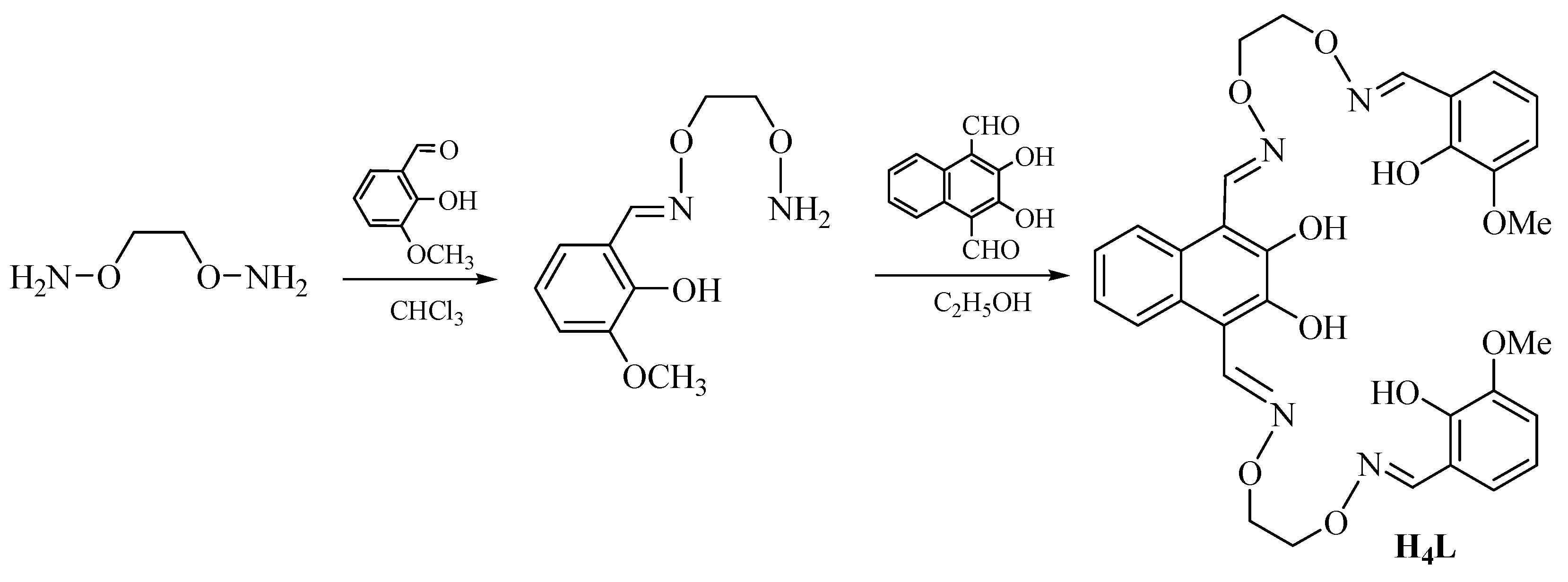 Molecules Free Full Text Synthesis And Fluorescence