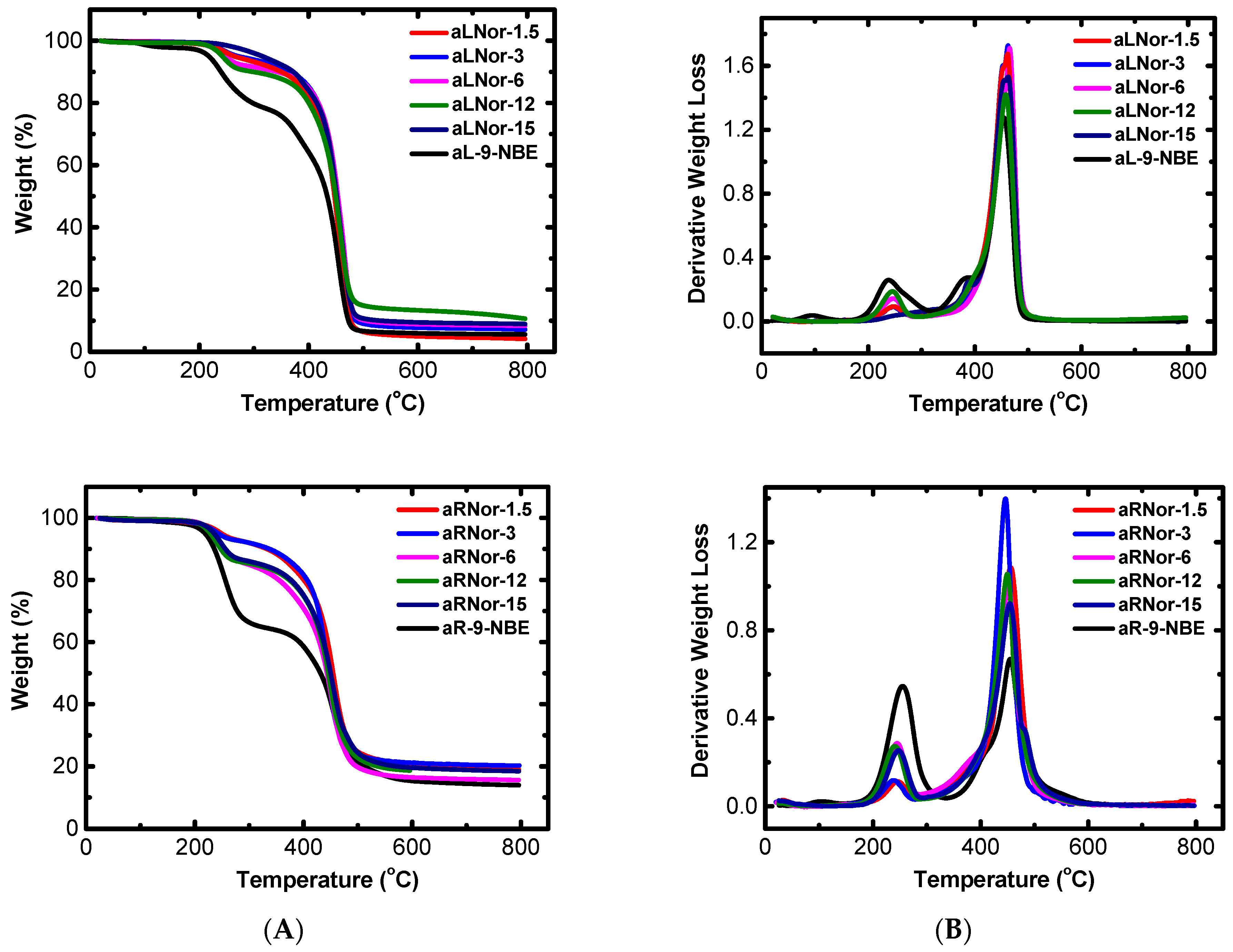 Molecules 23 01007 g010 Molecules 23 01007 g010