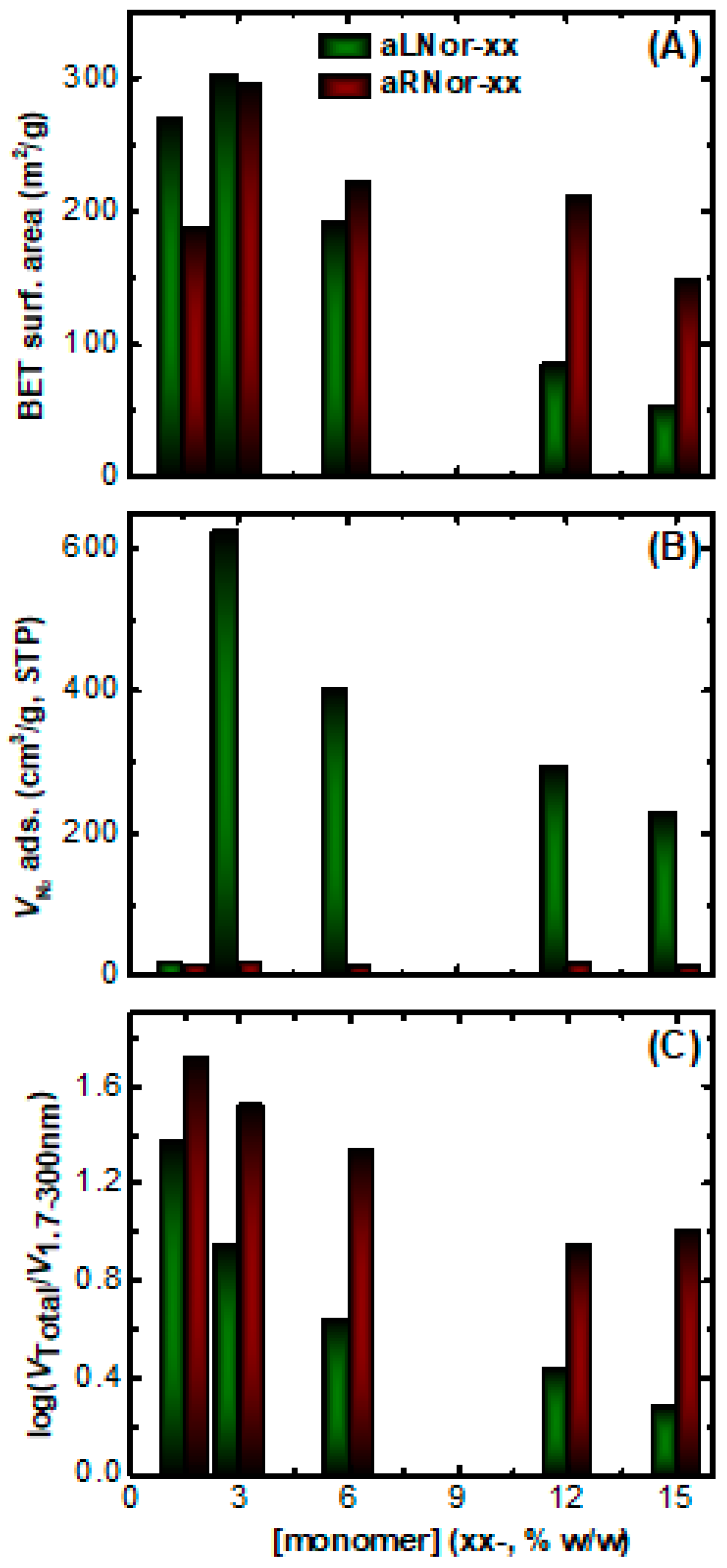 Molecules 23 01007 g012 Molecules 23 01007 g012
