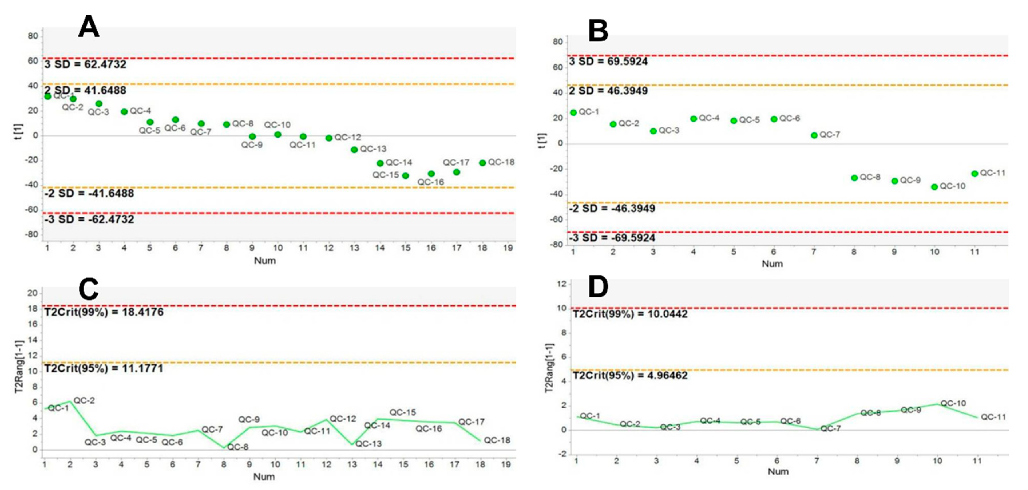 Molecules 23 01014 g001