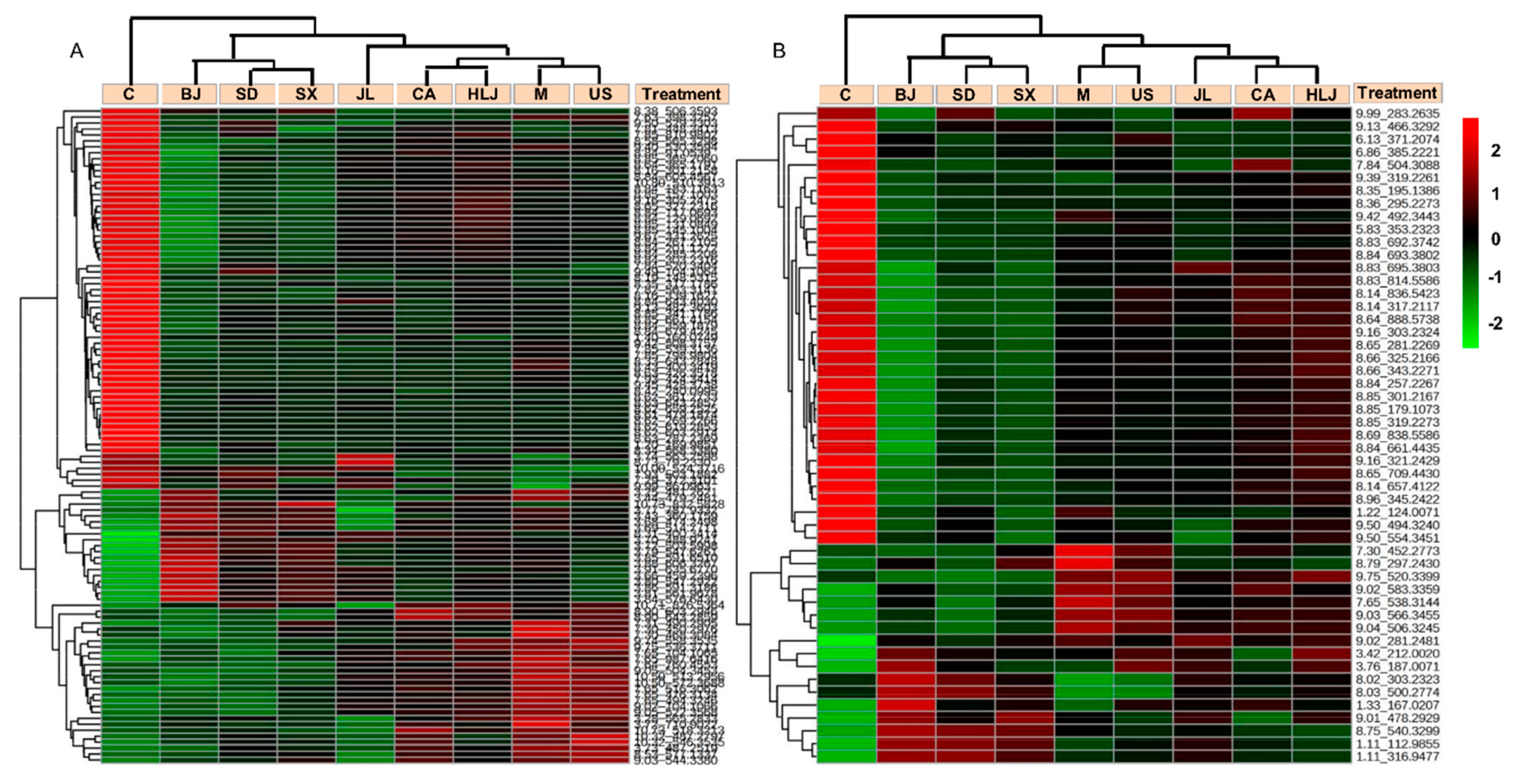 Molecules 23 01014 g004