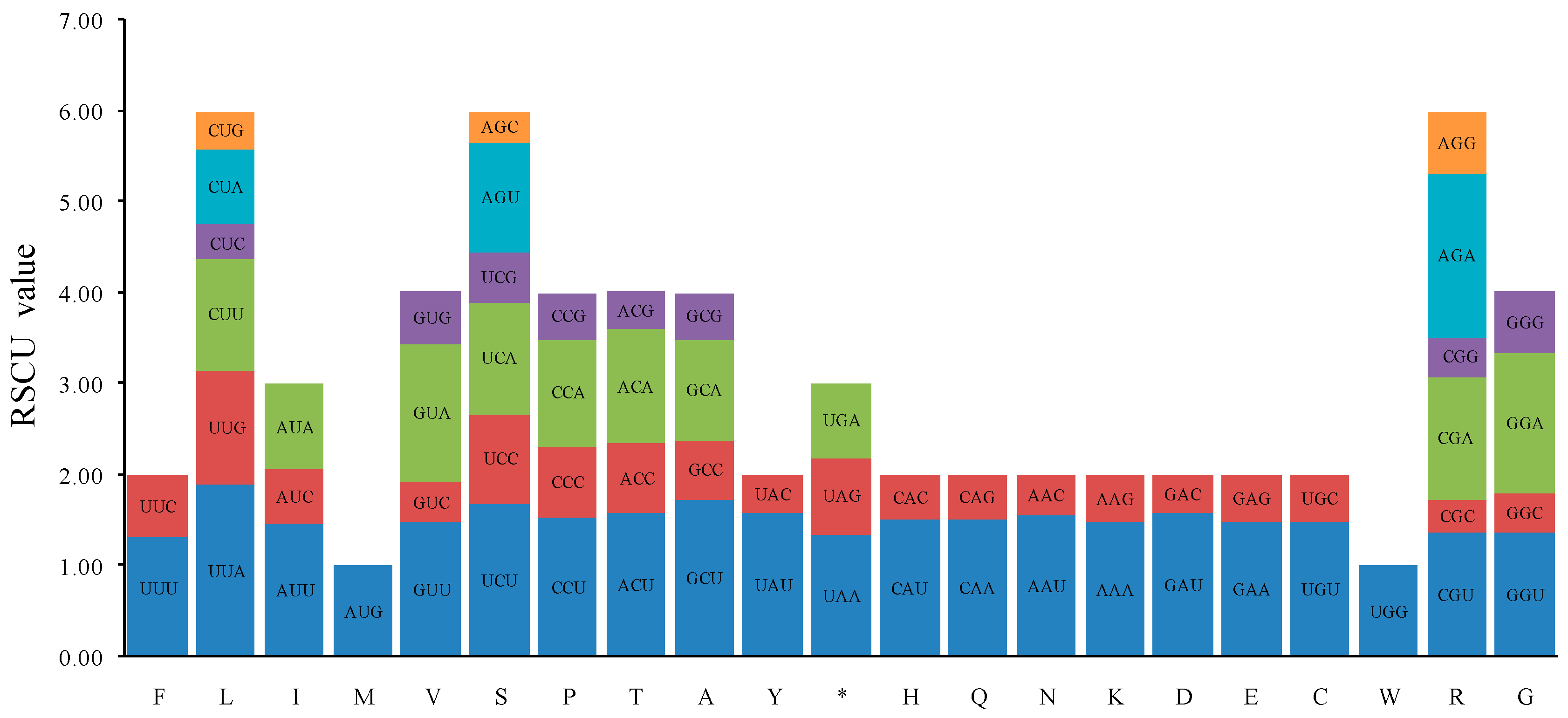 Molecules 23 01015 g002